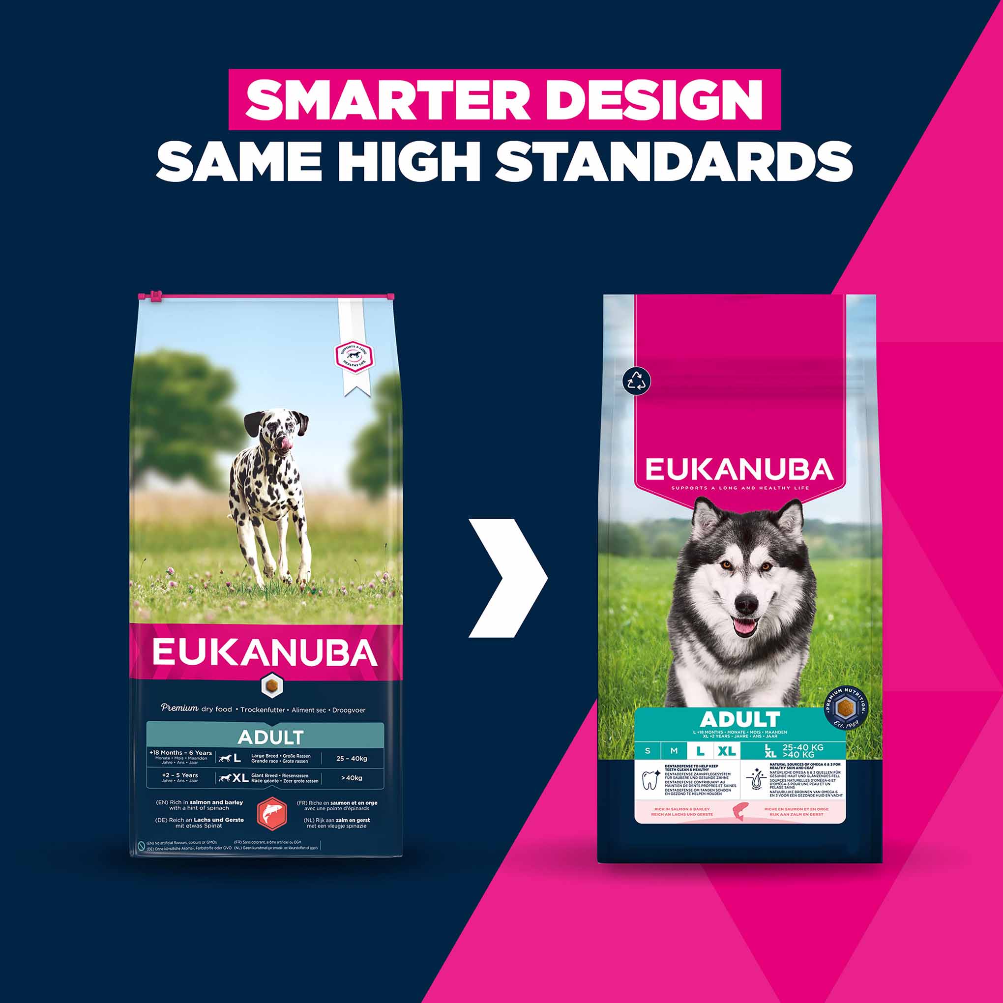 Eukanuba Large Breed Adult Dry Dog Food - Salmon & Barley - Image 3