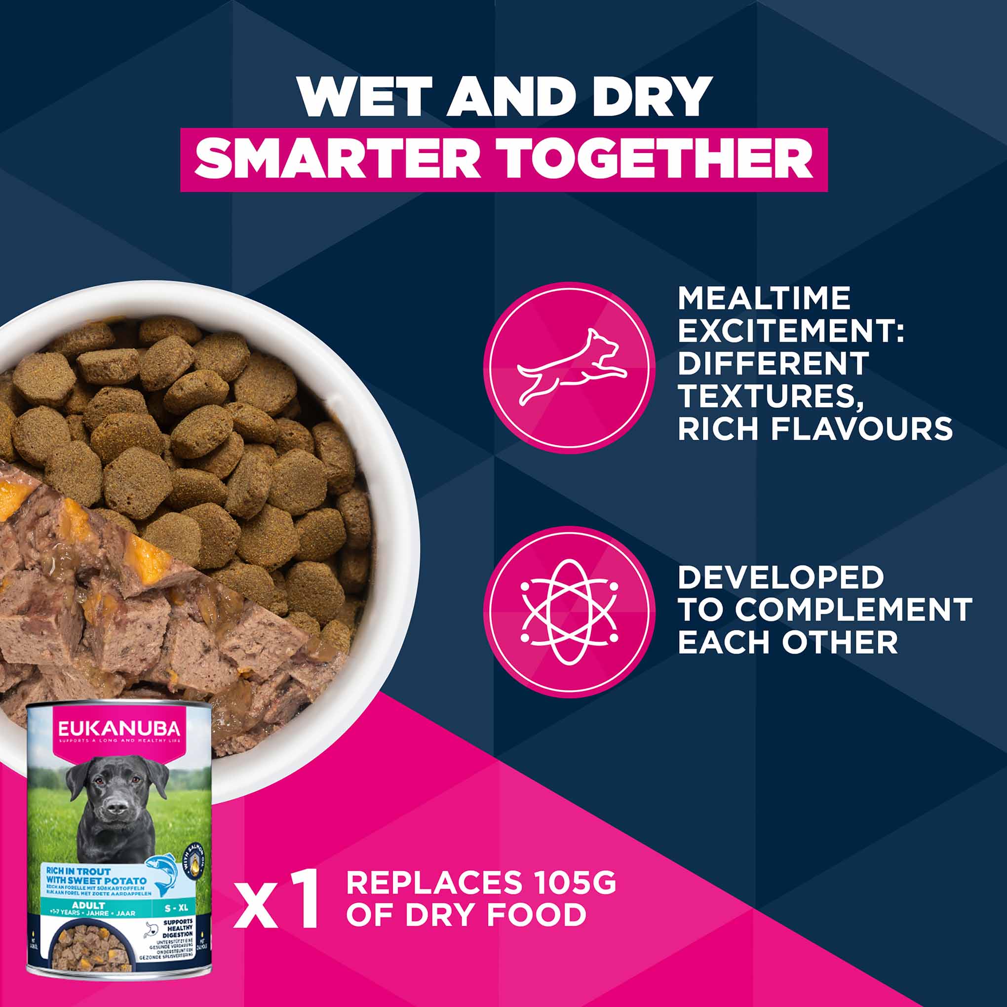 Eukanuba Large Breed Adult Dry Dog Food - Salmon & Barley - Image 9