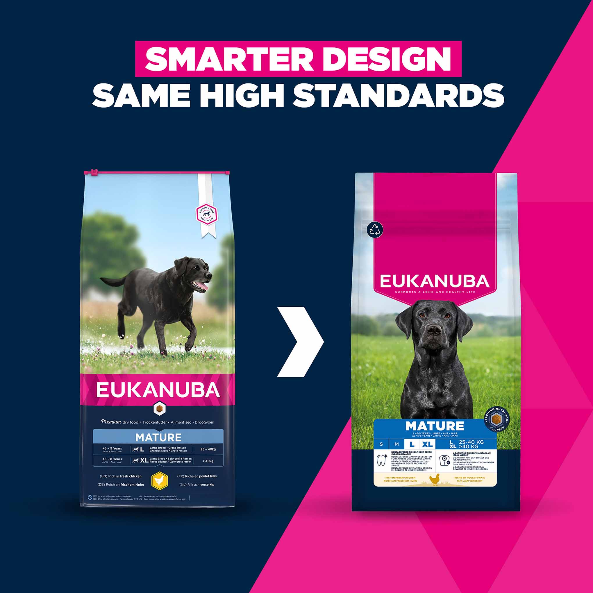 Eukanuba Large Breed Mature Dog Food - Chicken - Image 3
