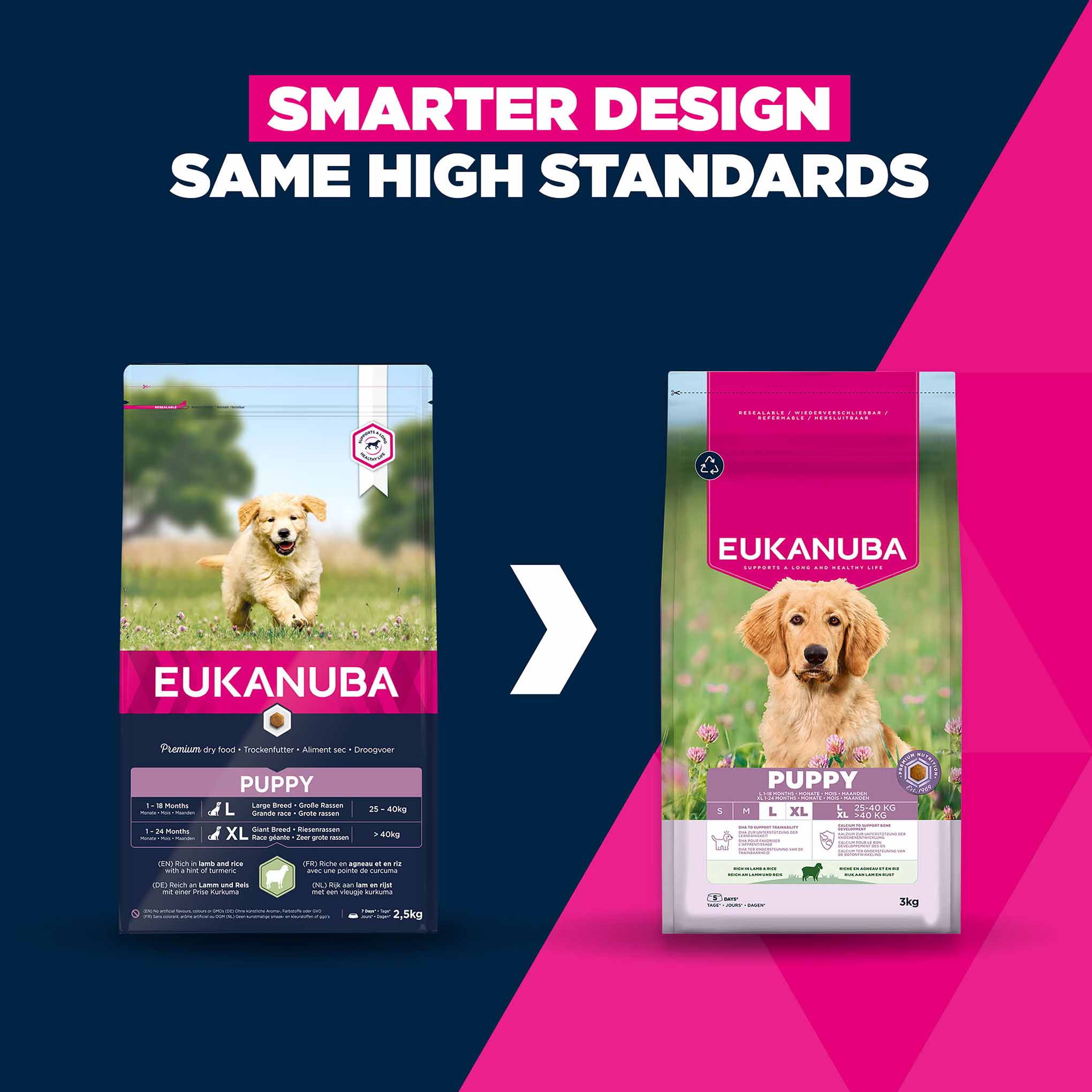 Eukanuba Large Breed Puppy Dry Dog Food - Lamb & Rice - Image 3