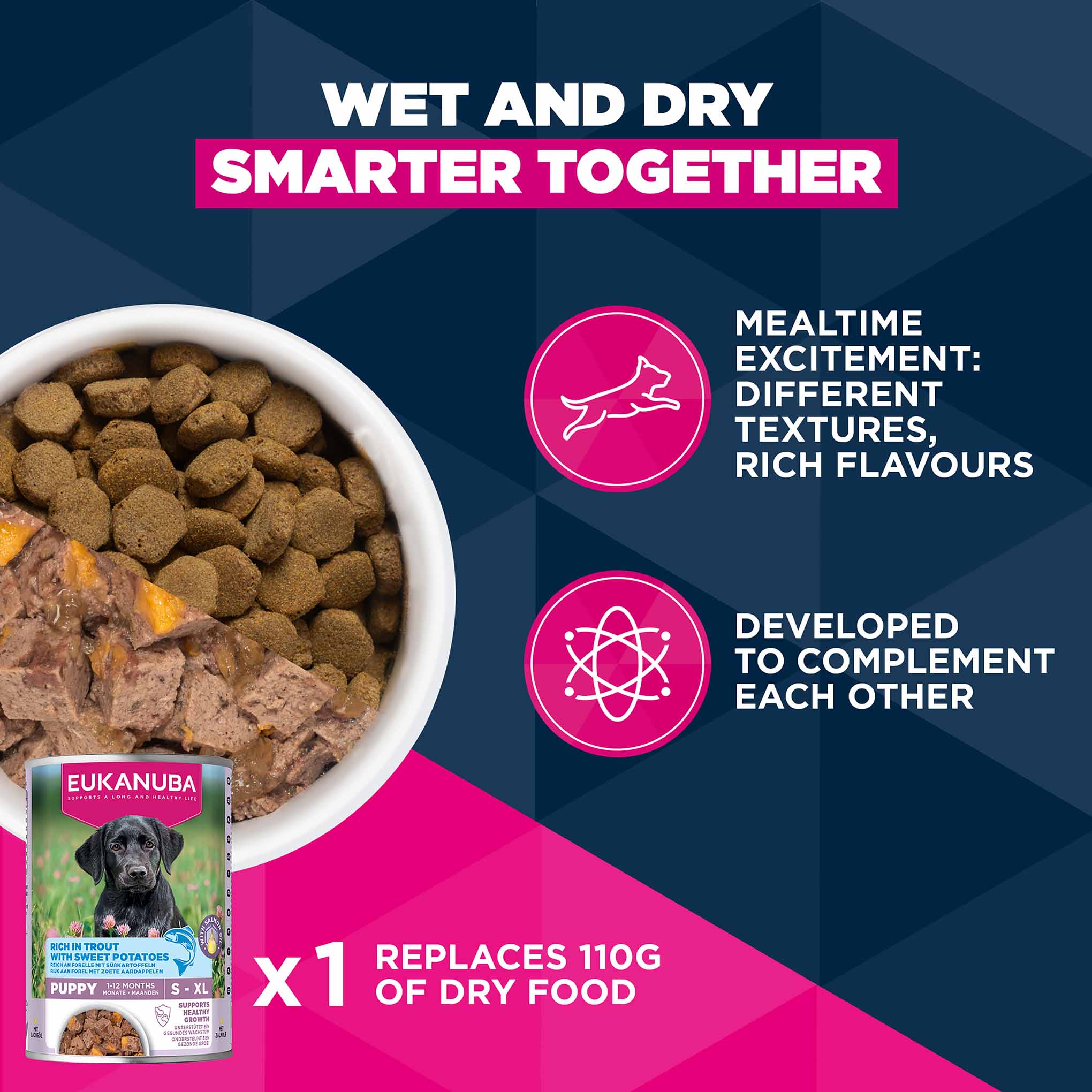 Eukanuba Large Breed Puppy Dry Dog Food - Lamb & Rice - Image 9