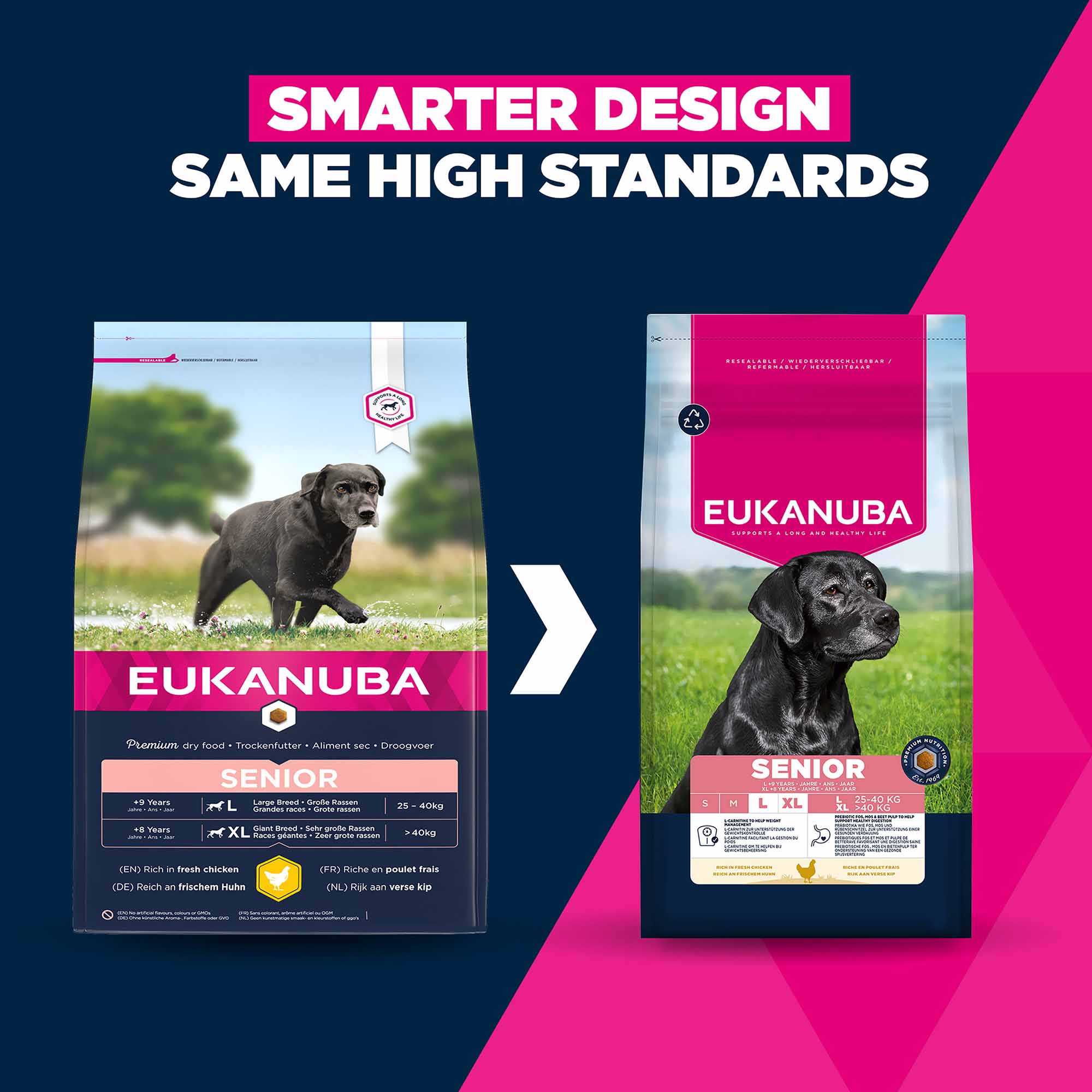 Eukanuba Large Breed Senior Dry Dog Food - Chicken - Image 3