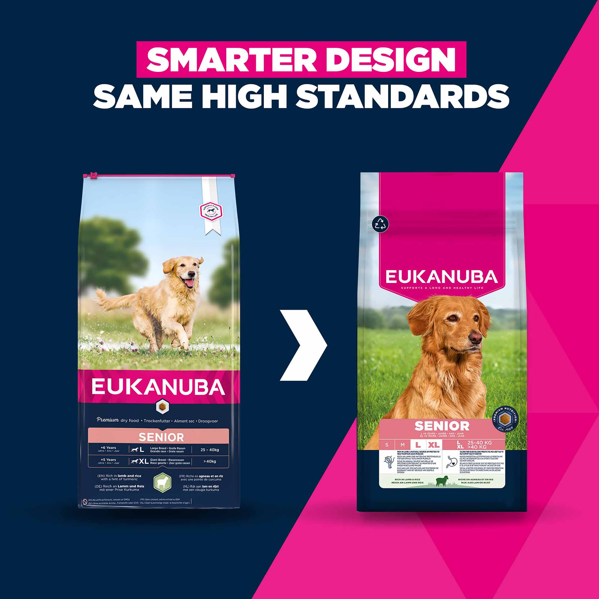 Eukanuba Large Breed Senior Dry Dog Food - Lamb & Rice - Image 3