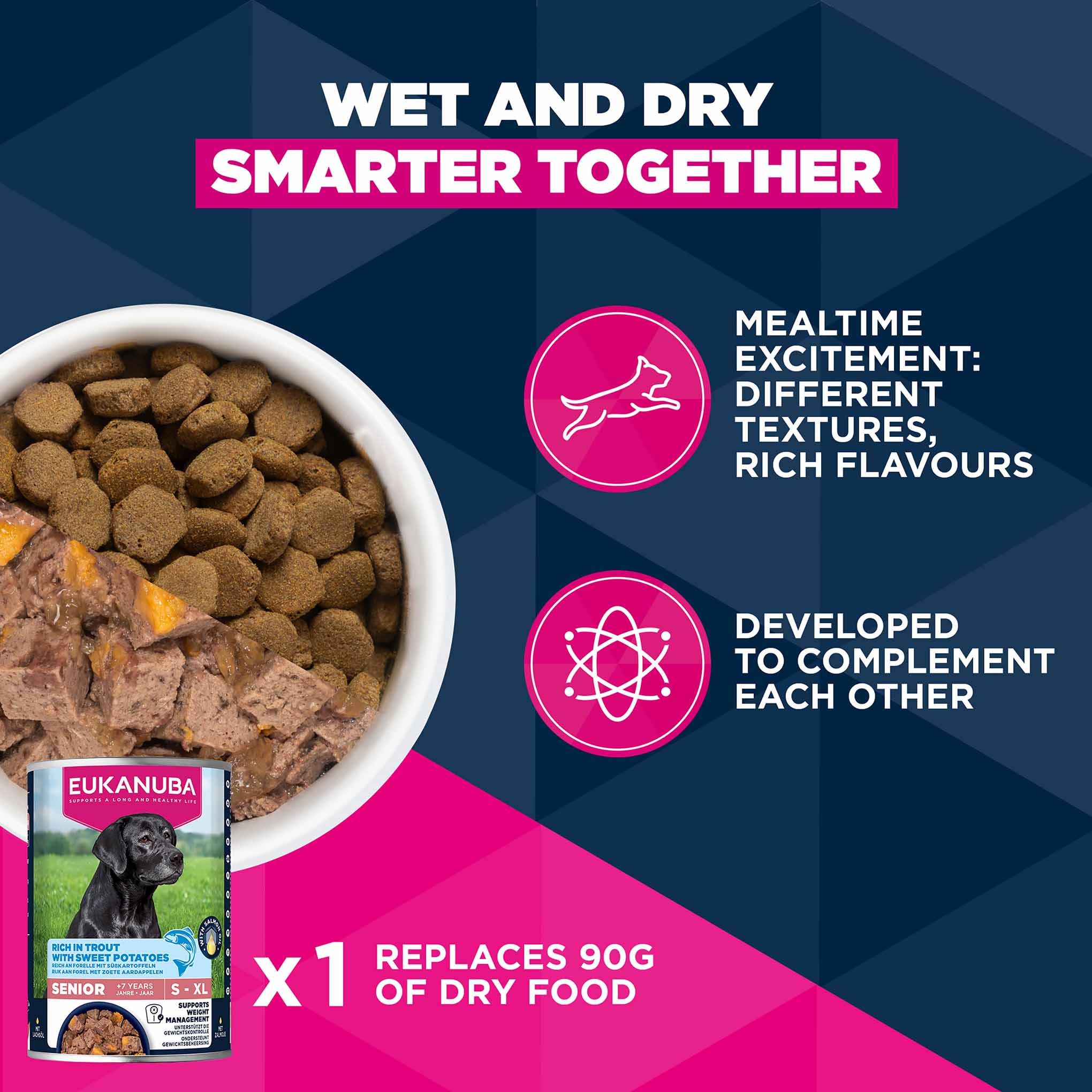 Eukanuba Life Care Mature Small Breed Dry Dog Food - Chicken - 7.5kg - Image 9