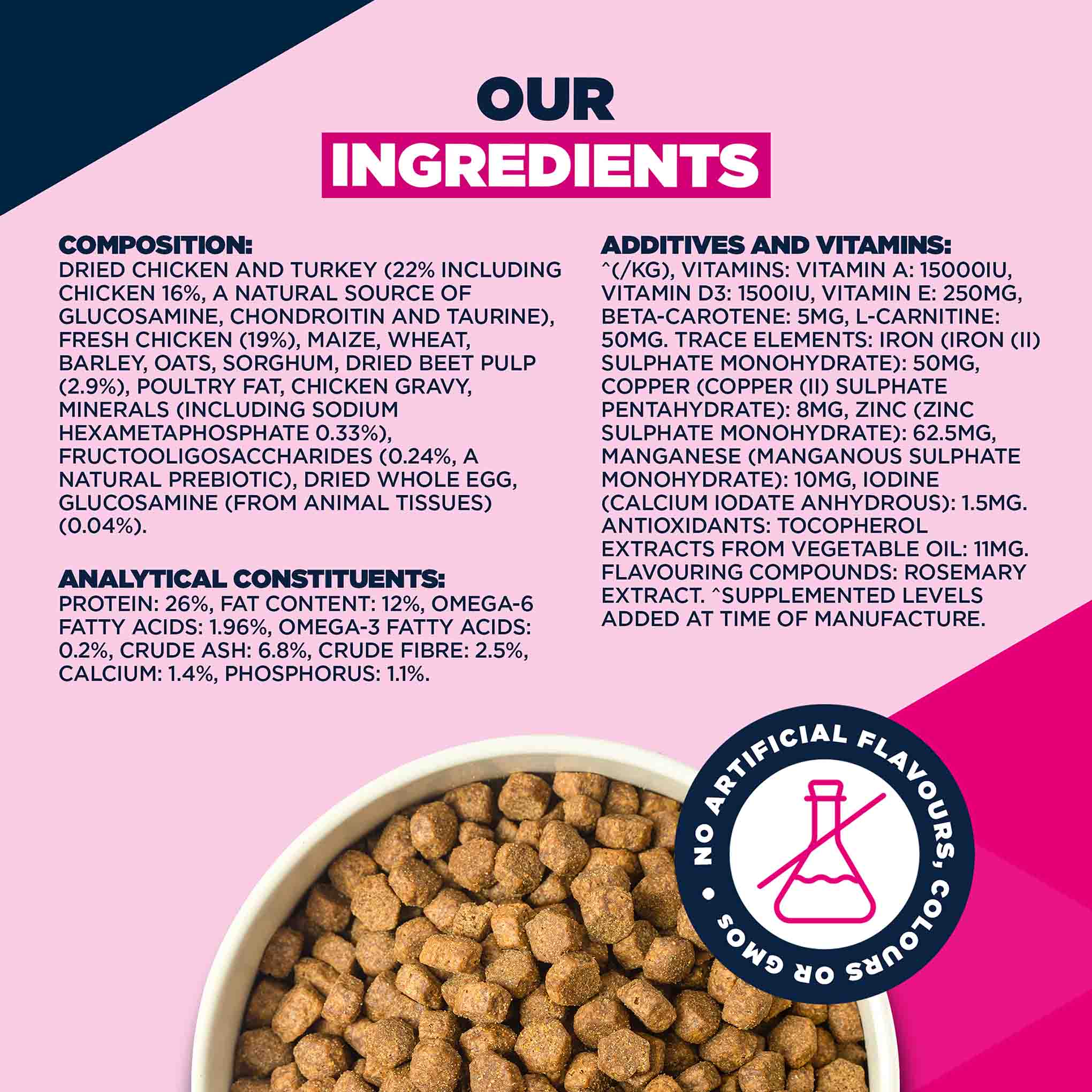 Eukanuba Medium Breed Mature Dog Food - Chicken - Image 6
