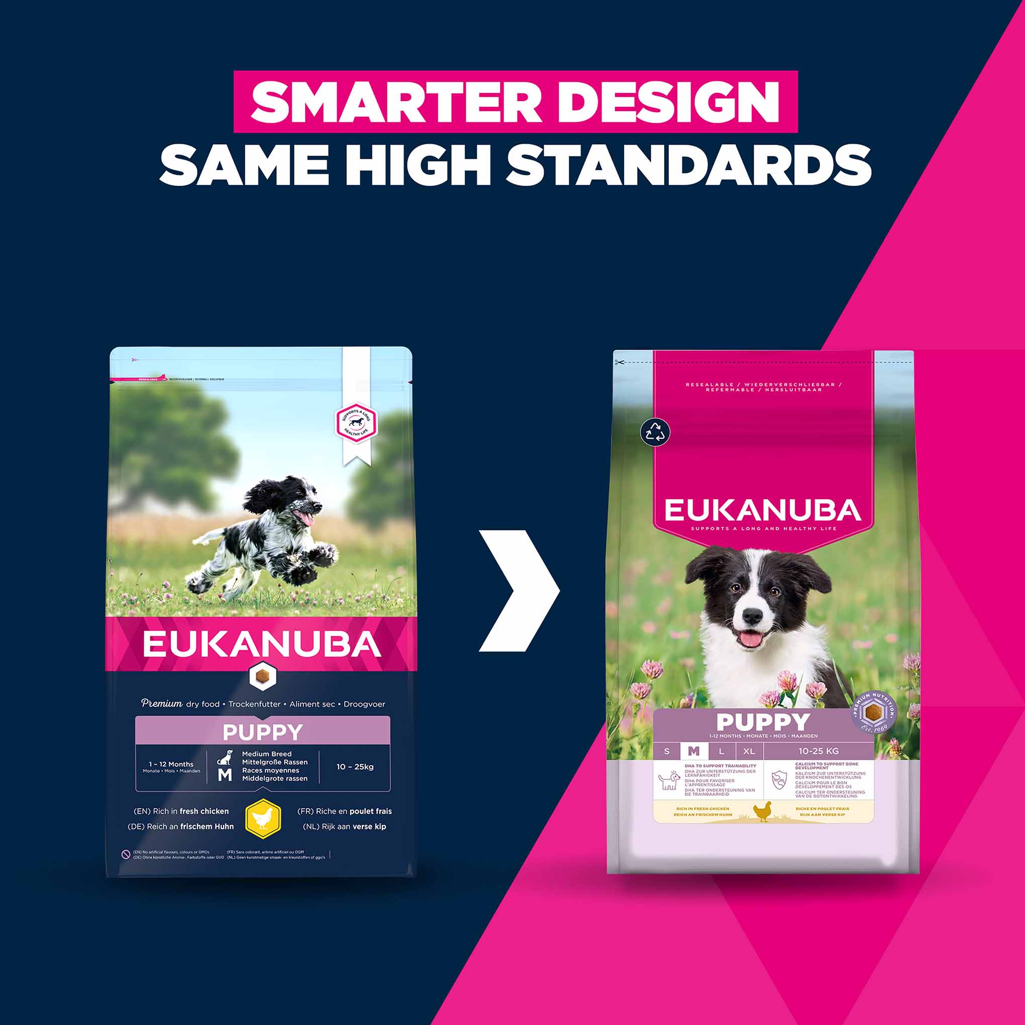 Eukanuba Medium Breed Puppy Food - Chicken - Image 3