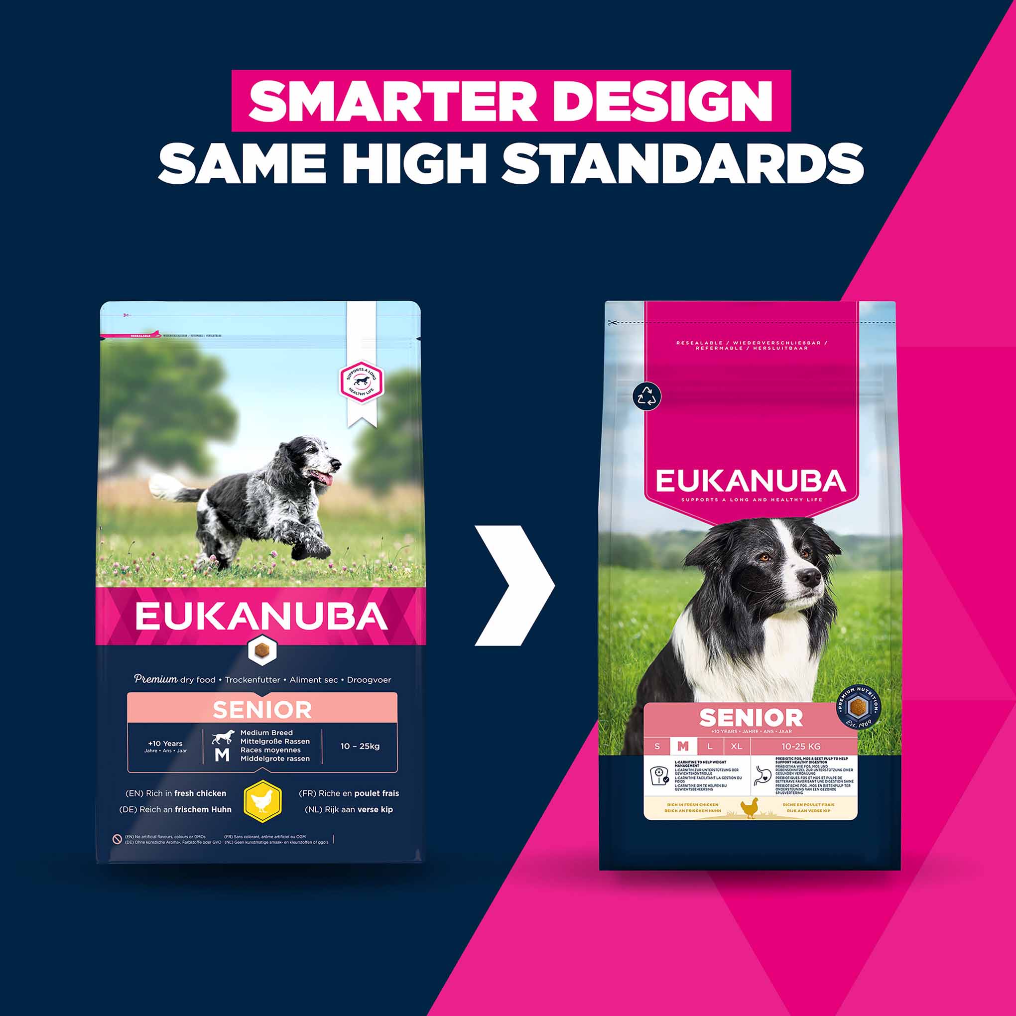 Eukanuba Medium Breed Senior Dry Dog Food - Chicken - Image 3