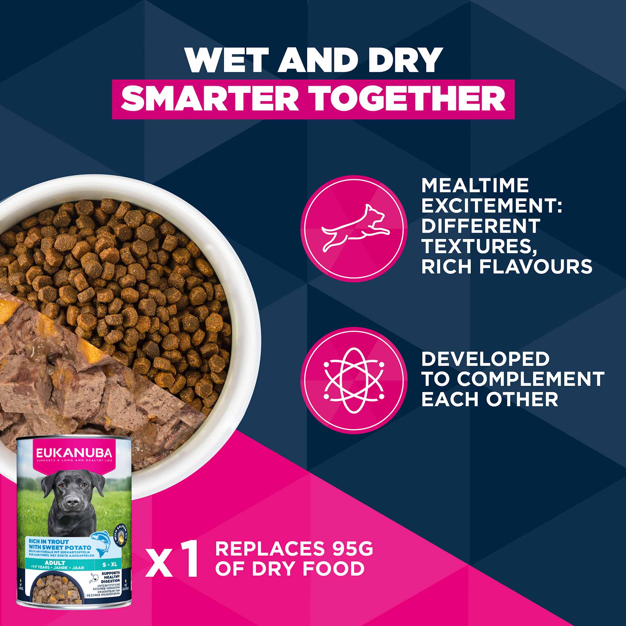 Eukanuba Small Breed Adult Dry Dog Food - Chicken - Image 11