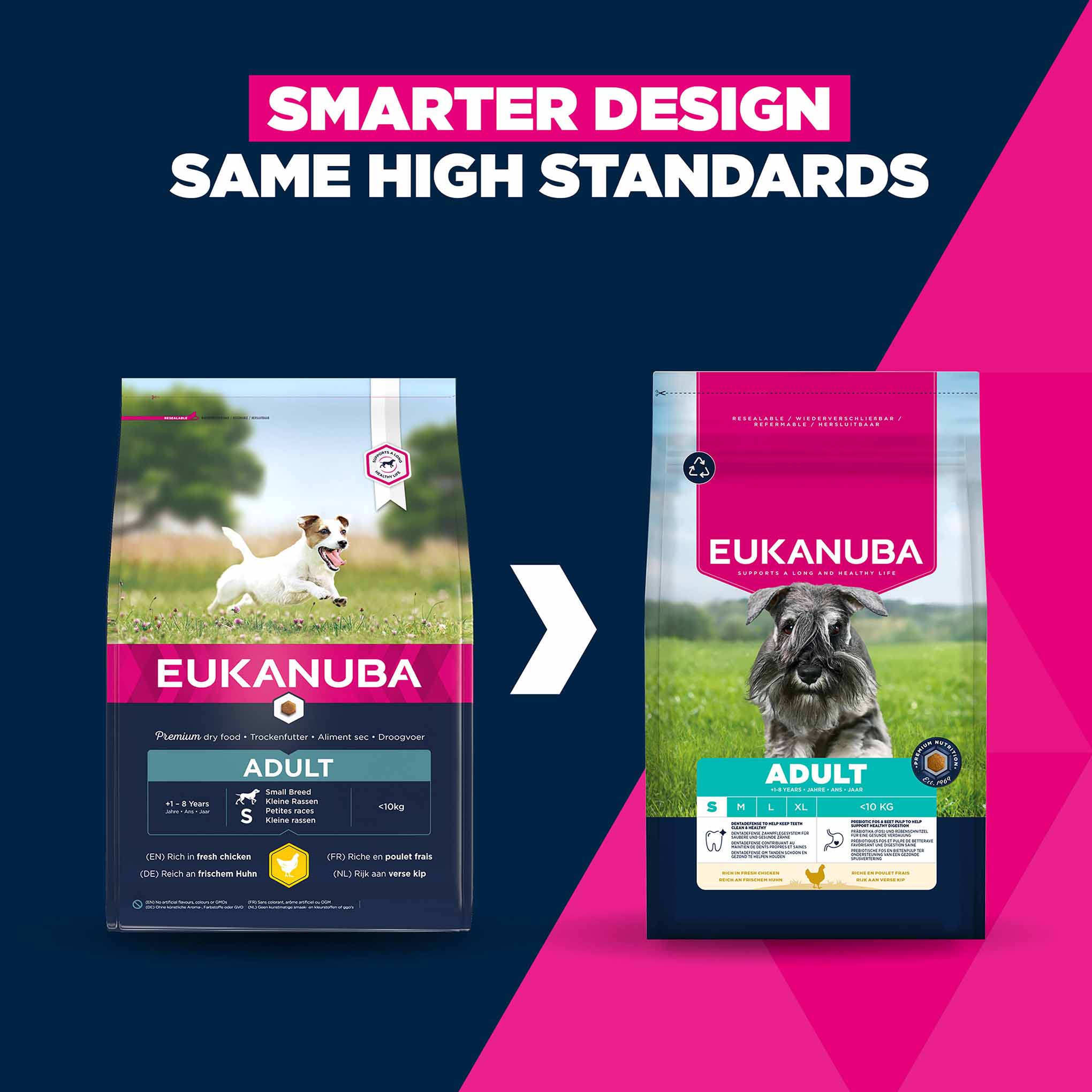 Eukanuba Small Breed Adult Dry Dog Food - Chicken - Image 5