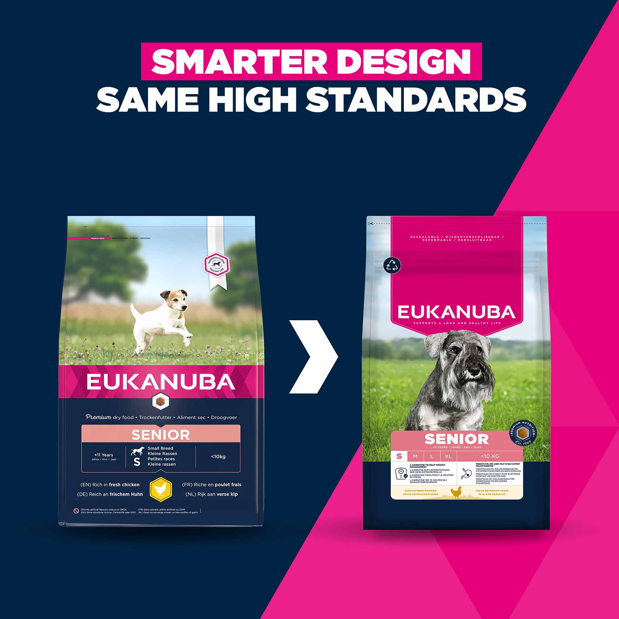 Eukanuba Small Breed Senior Dry Dog Food - Chicken - Image 5