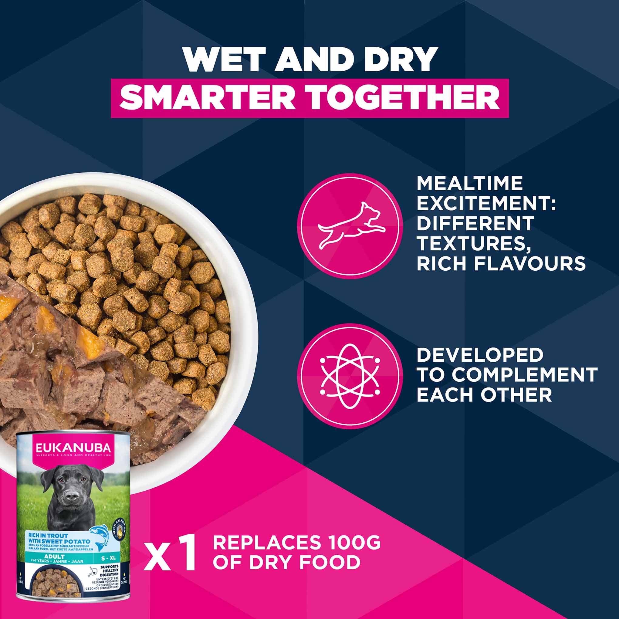 Eukanuba Small/Medium Breed Adult Dry Dog Food - Lamb & Rice - Image 9