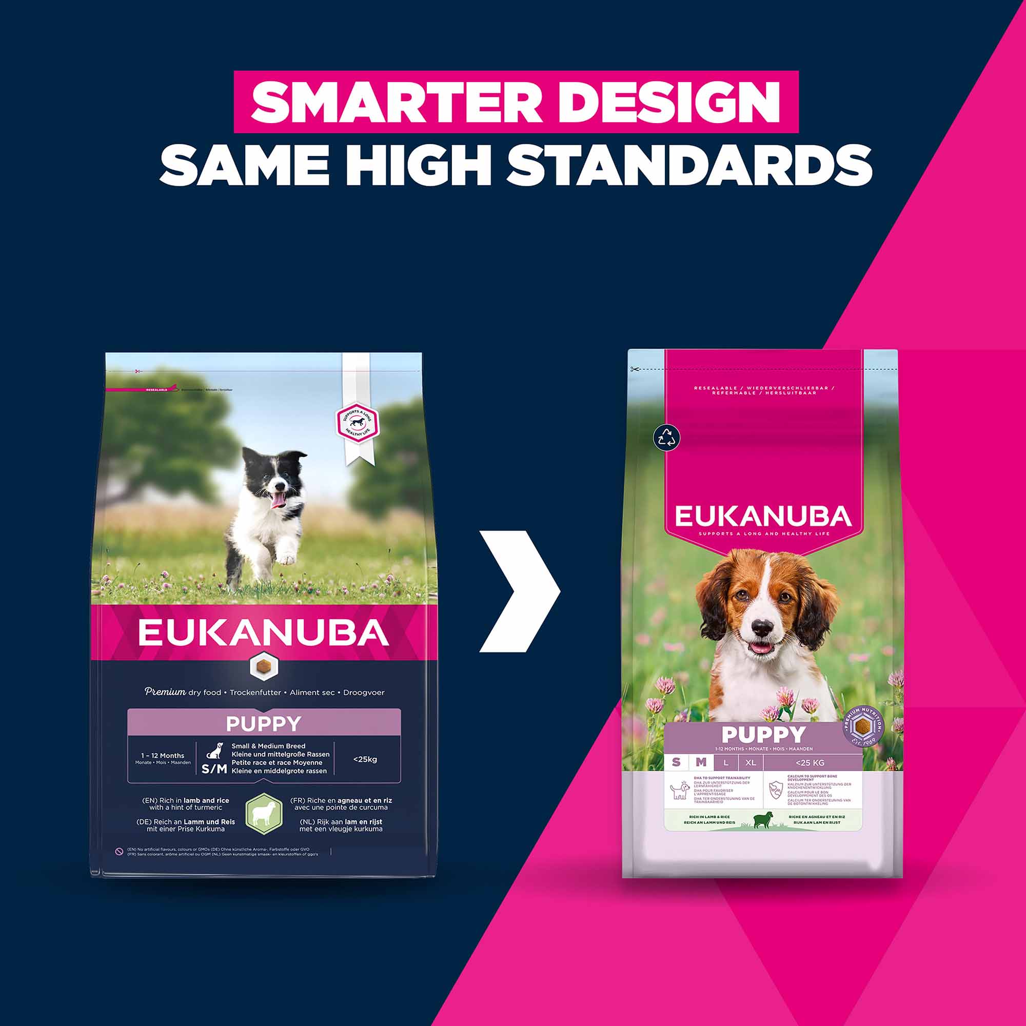 Eukanuba Small/Medium Breed Puppy Dry Dog Food - Lamb & Rice - Image 3