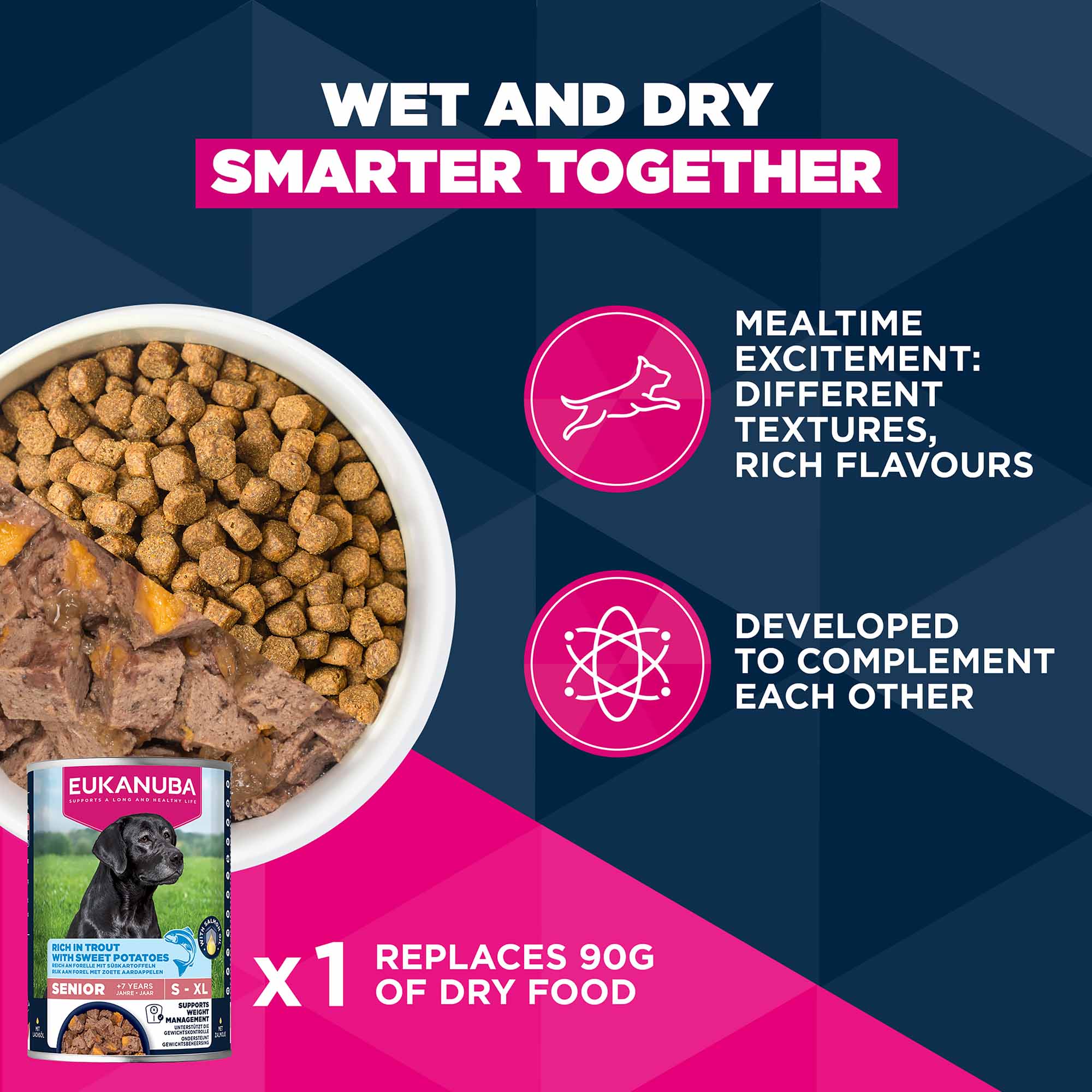 Eukanuba Small/Medium Breed Senior Dry Dog Food Lamb & Rice - Image 9