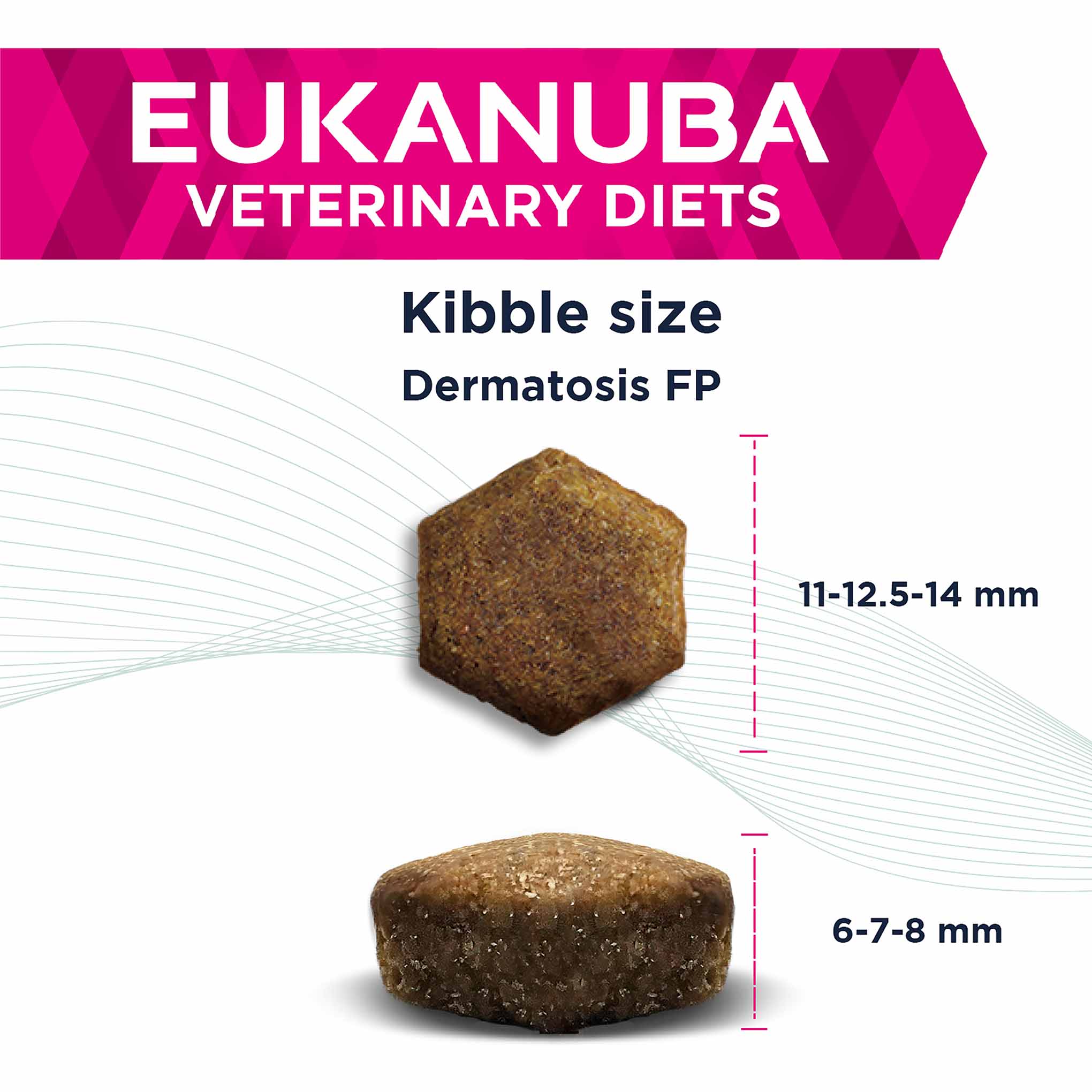 Eukanuba Veterinary Diets Dermatosis FP Adult Dry Dog Food - Image 6