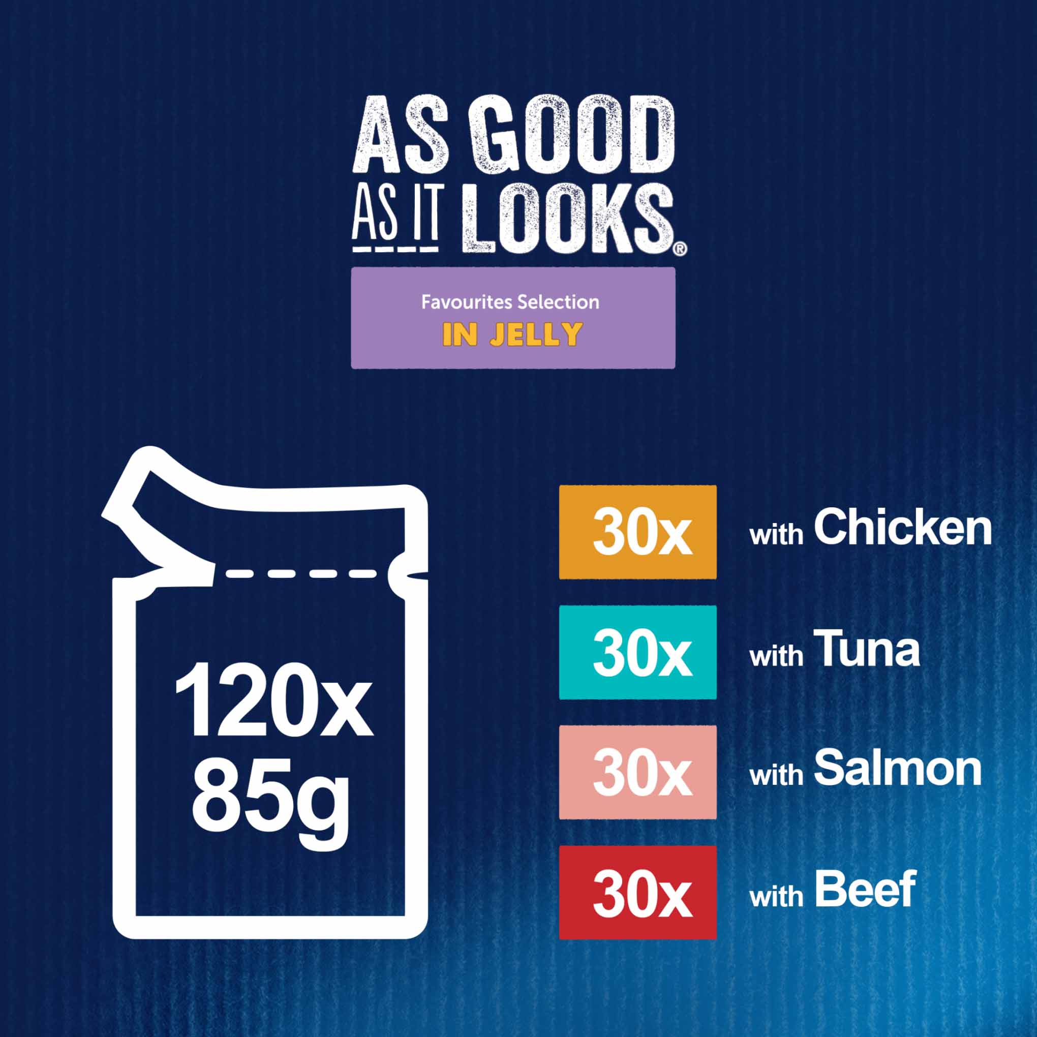Felix As Good As It Looks Adult Wet Cat Food in Jelly - Favourites Selection 2 - 120x85g Pouches - Image 6