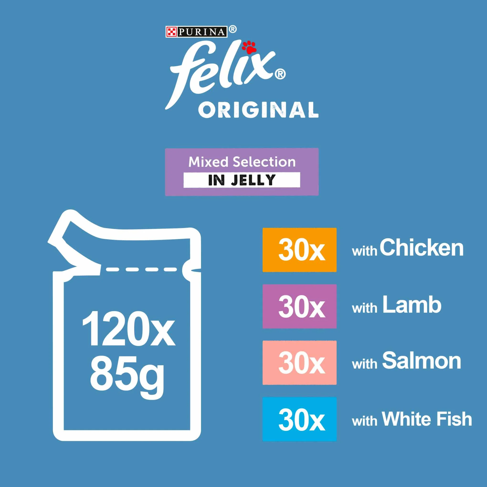 Felix Original Adult Wet Cat Food in Jelly - Mixed Selection - 120x85g Pouches - Image 5