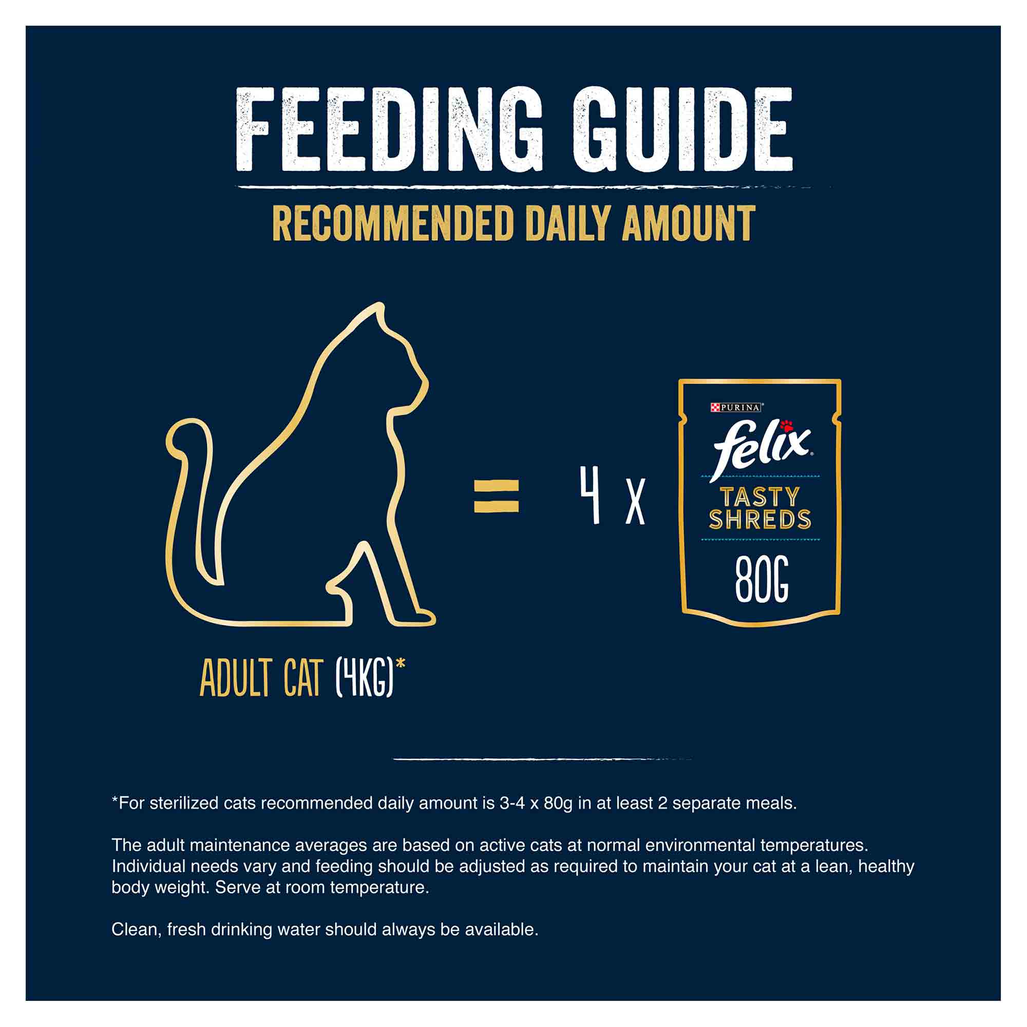 Felix Tasty Shreds Adult Wet Cat Food in Gravy - Mixed - 40x80g Pouches - Image 5