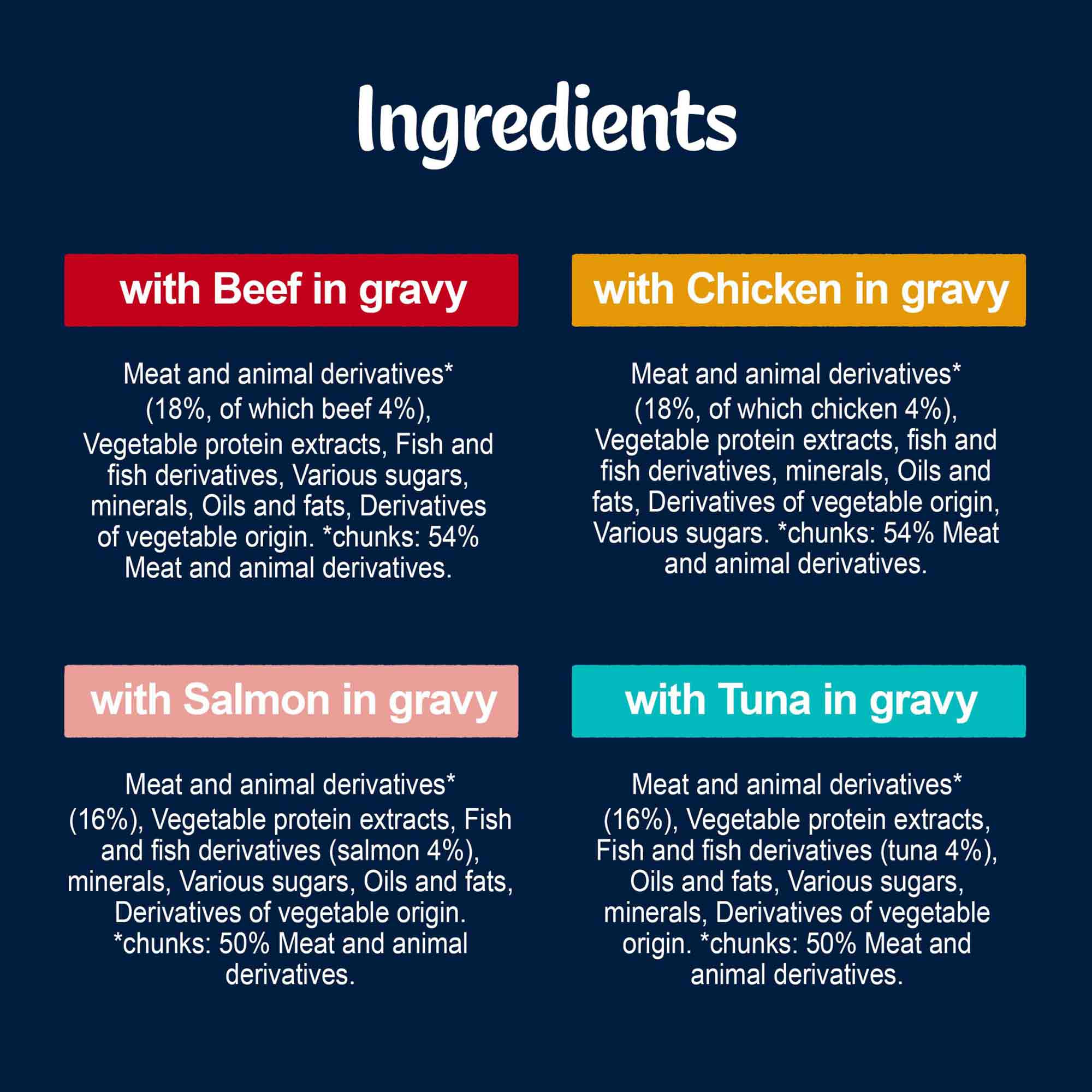 Felix Tasty Shreds Adult Wet Cat Food - Mixed Selection in Gravy - 120x80g Pouches - Image 3