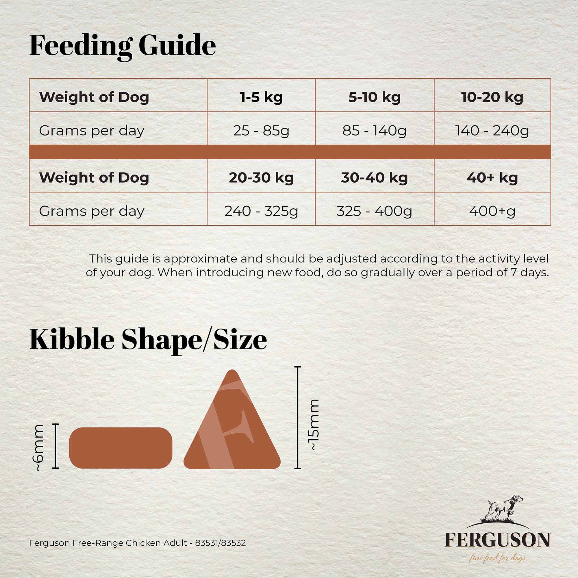 Ferguson British Free Range Chicken Adult Dry Dog Food - Image 7