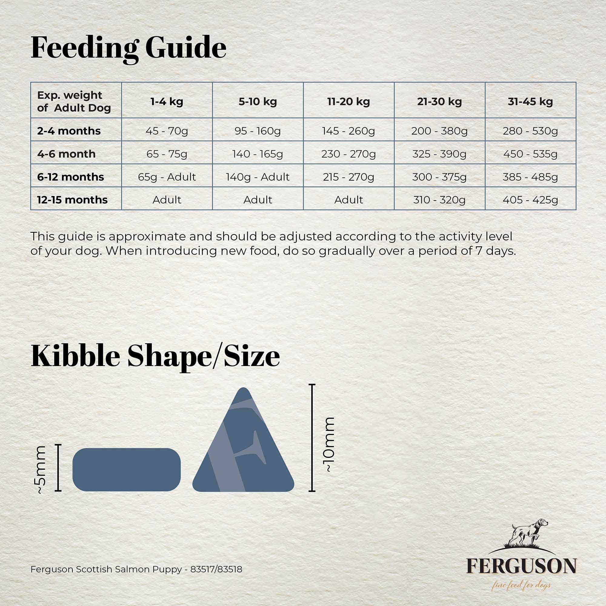 Ferguson Scottish Salmon Puppy Dry Dog Food - Image 7