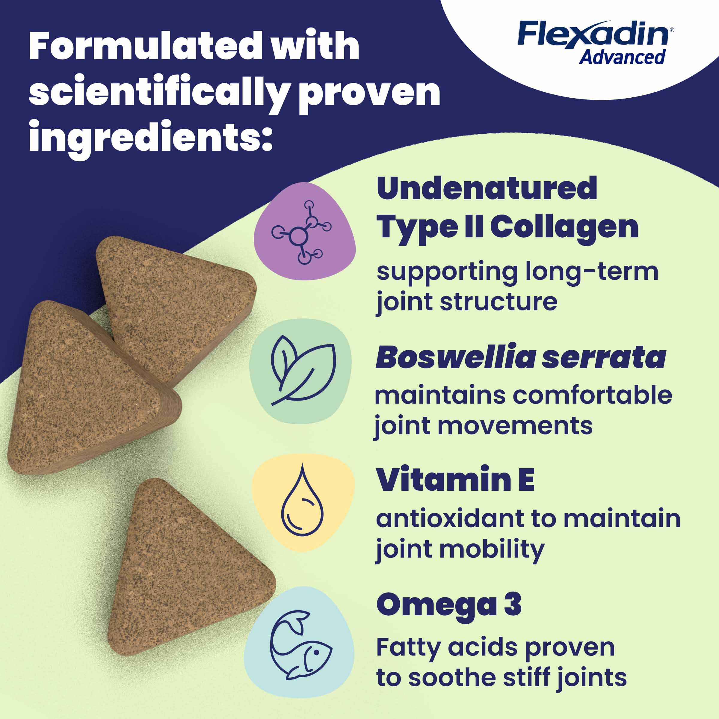 Flexadin Advanced Joint for Dogs - 60 Chewable Tablets - Image 3