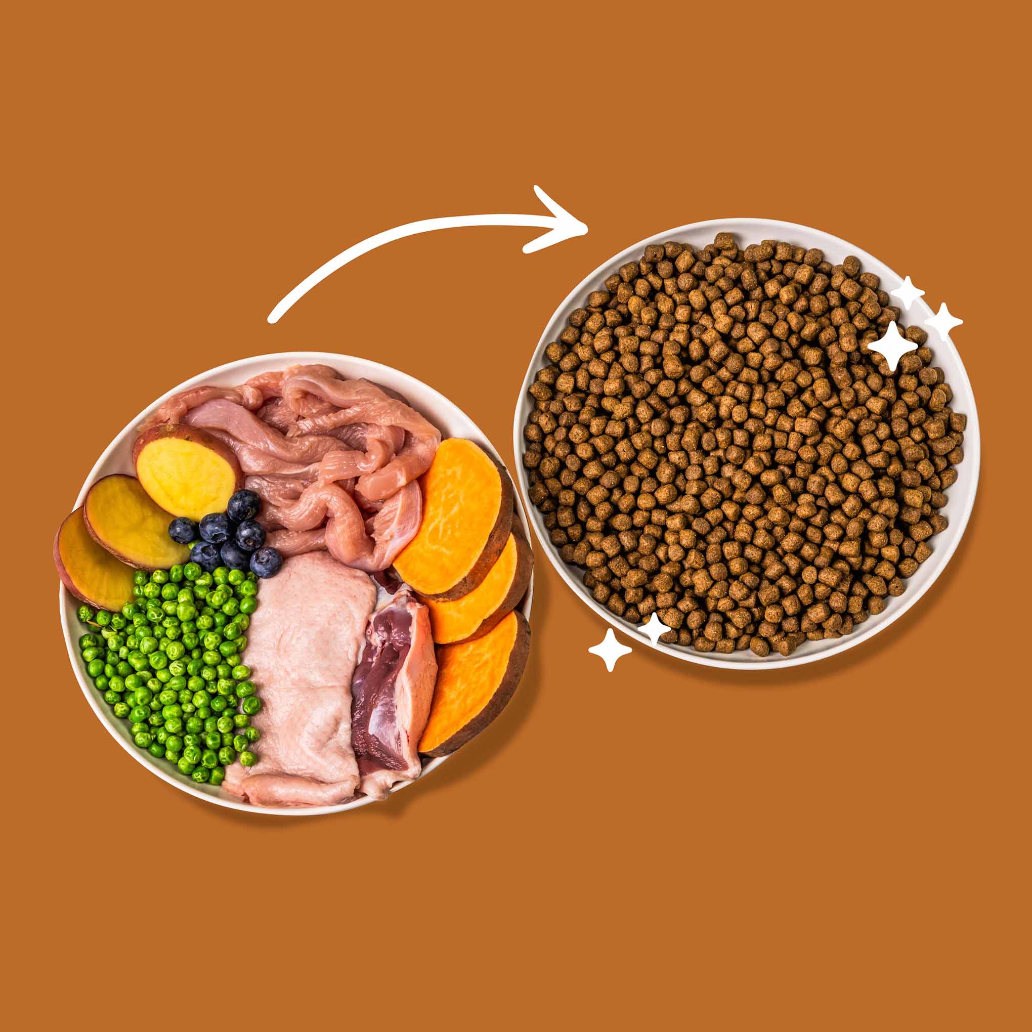 Green Pantry Calm & Relax Dry Dog Food - Duck & Turkey with Sweet Potato & Blueberry - Image 4