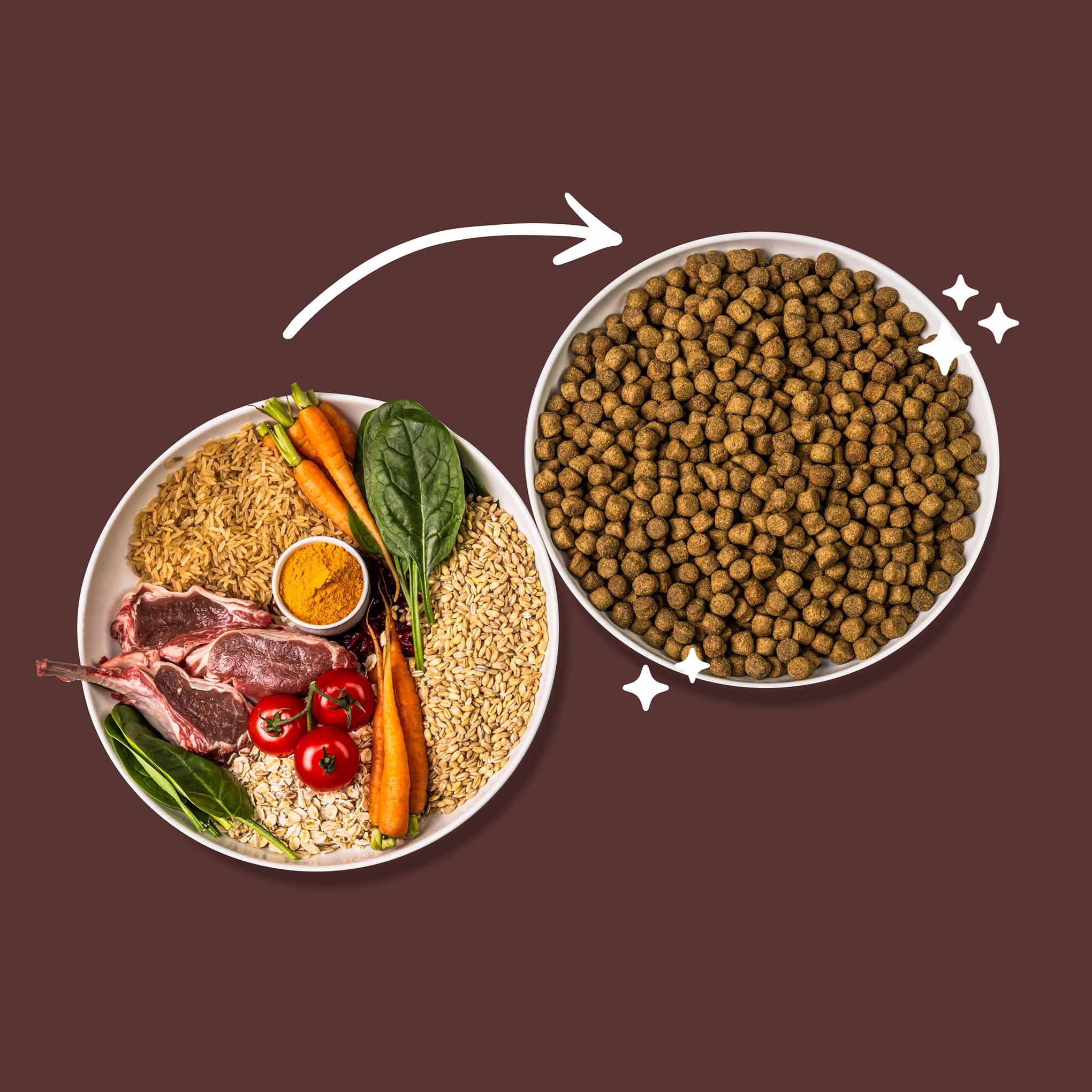 Green Pantry Mobility Dry Dog Food - Lamb with Cranberry & Turmeric - Image 3