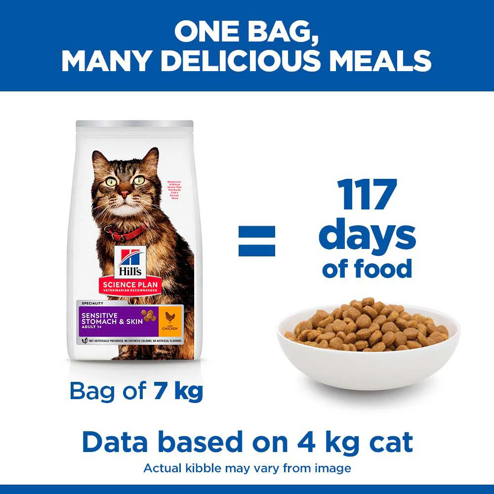 Hills Science Plan Adult Sensitive Stomach & Skin Dry Cat Food - Chicken - Image 5