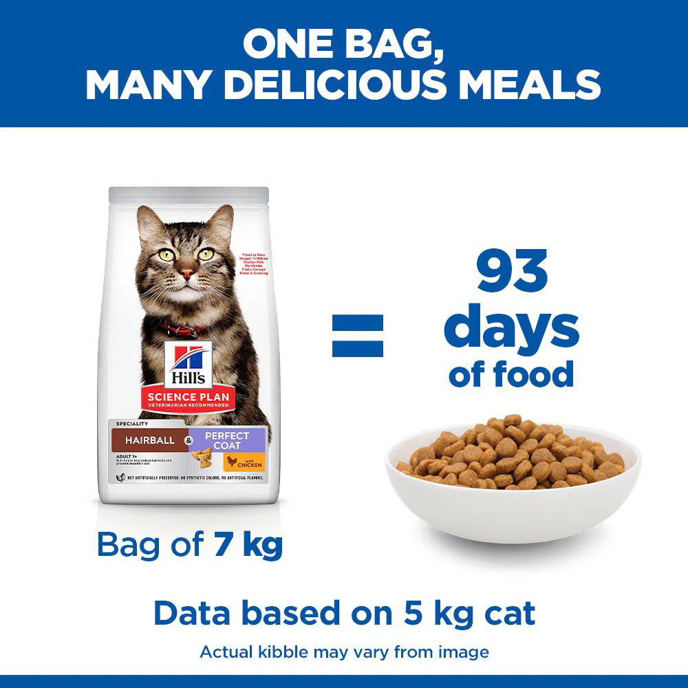 Hills Science Plan Hairball & Perfect Coat Adult Dry Cat Food - Chicken - Image 5