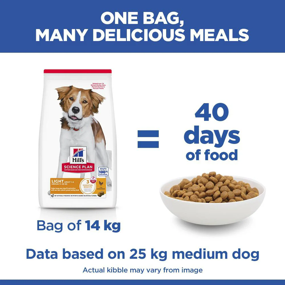 Hills Science Plan Light Medium Breed Adult Dry Dog Food - Chicken - Image 6