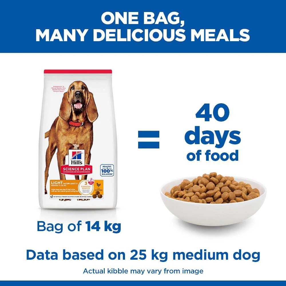 Hills Science Plan Light Medium Breed Mature Dry Dog Food - Chicken - Image 5