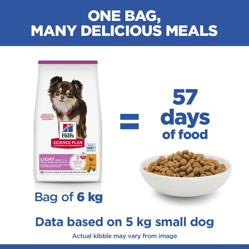 Hills Science Plan Light Small & Mini Breed Adult Dry Dog Food - Chicken - Image 5