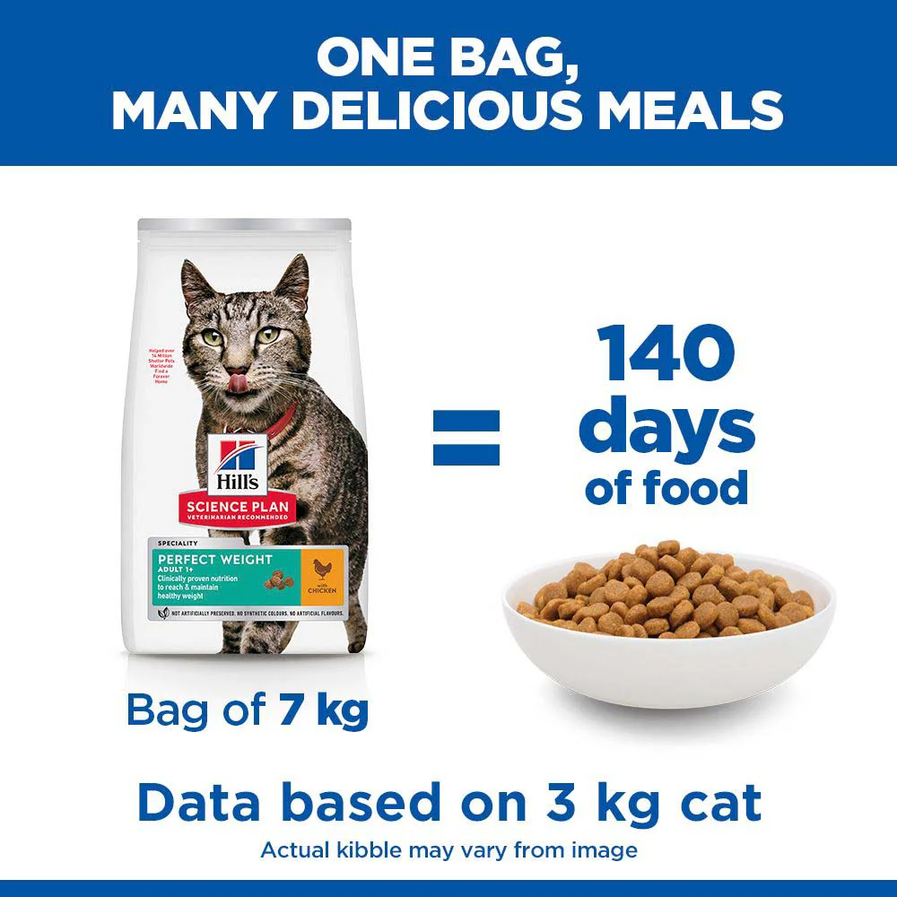Hills Science Plan Perfect Weight Adult Dry Cat Food - Chicken - Image 5
