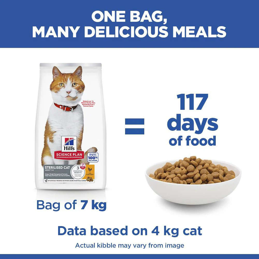 Hills Science Plan Sterilised Adult Dry Cat Food - Chicken - Image 6
