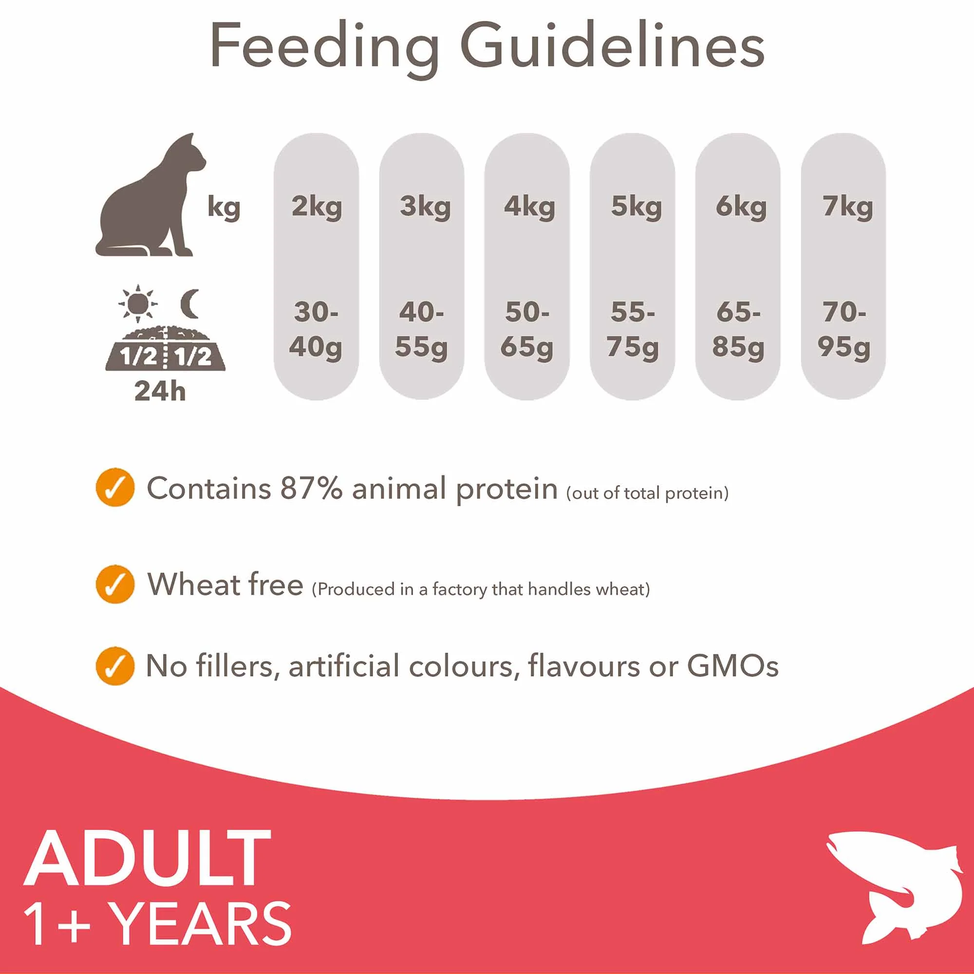 IAMS Adult Dry Cat Food - Salmon - Image 3