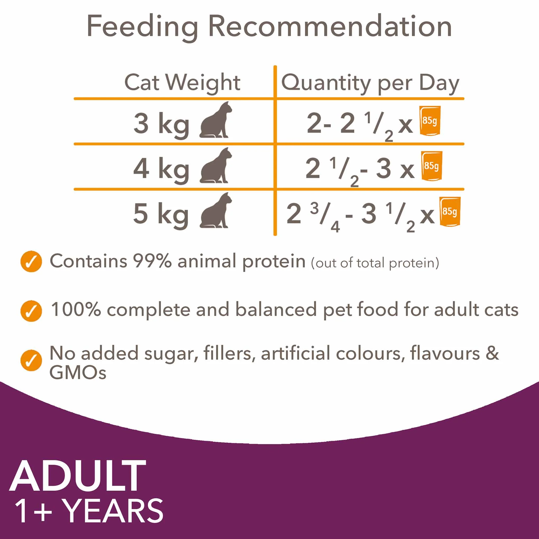 Iams Adult Wet Cat Food in Gravy - Land & Sea Collection - 48x85g Pouches - Image 7