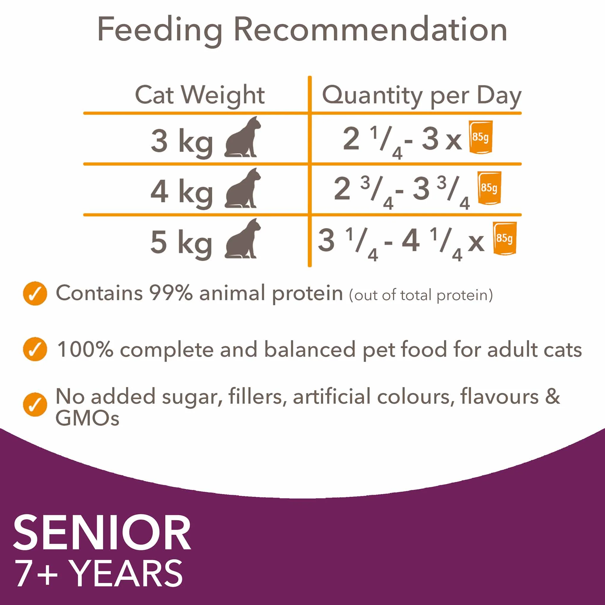 Iams Senior Wet Cat Food in Gravy - Land & Sea Collection - 8x85g Pouches - Image 7