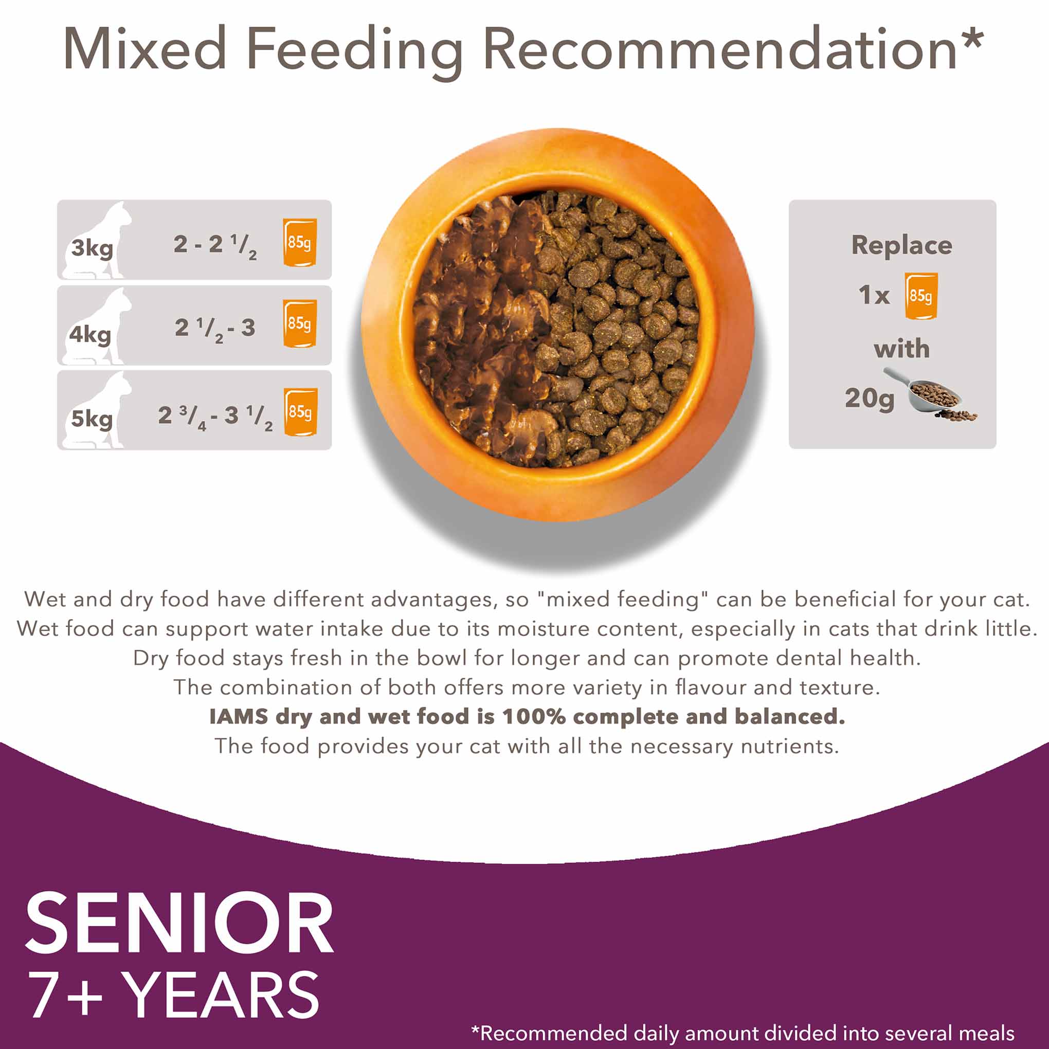 Iams Senior Wet Cat Food in Gravy - Land & Sea Collection - 8x85g Pouches - Image 8