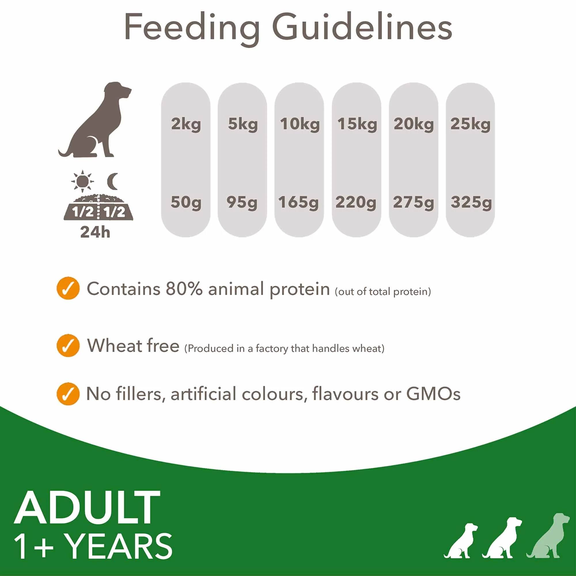 IAMS Small & Medium Breed Adult Dry Dog Food - Lamb - Image 8