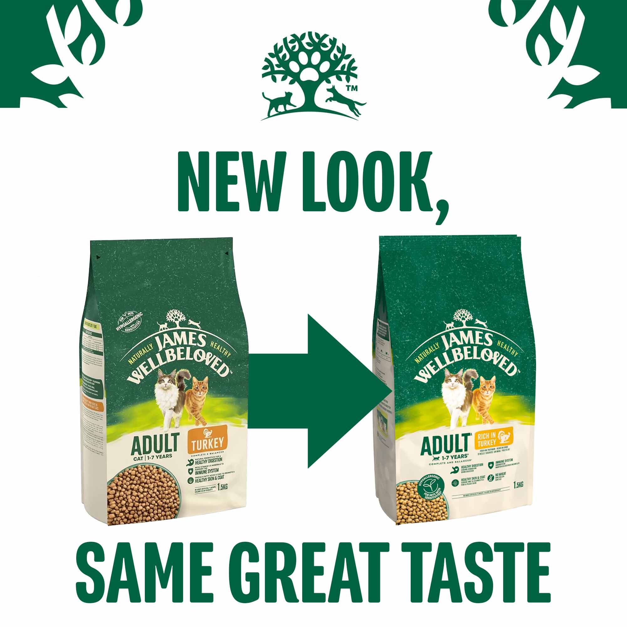 James Wellbeloved Adult Dry Cat Food - Turkey - Image 6