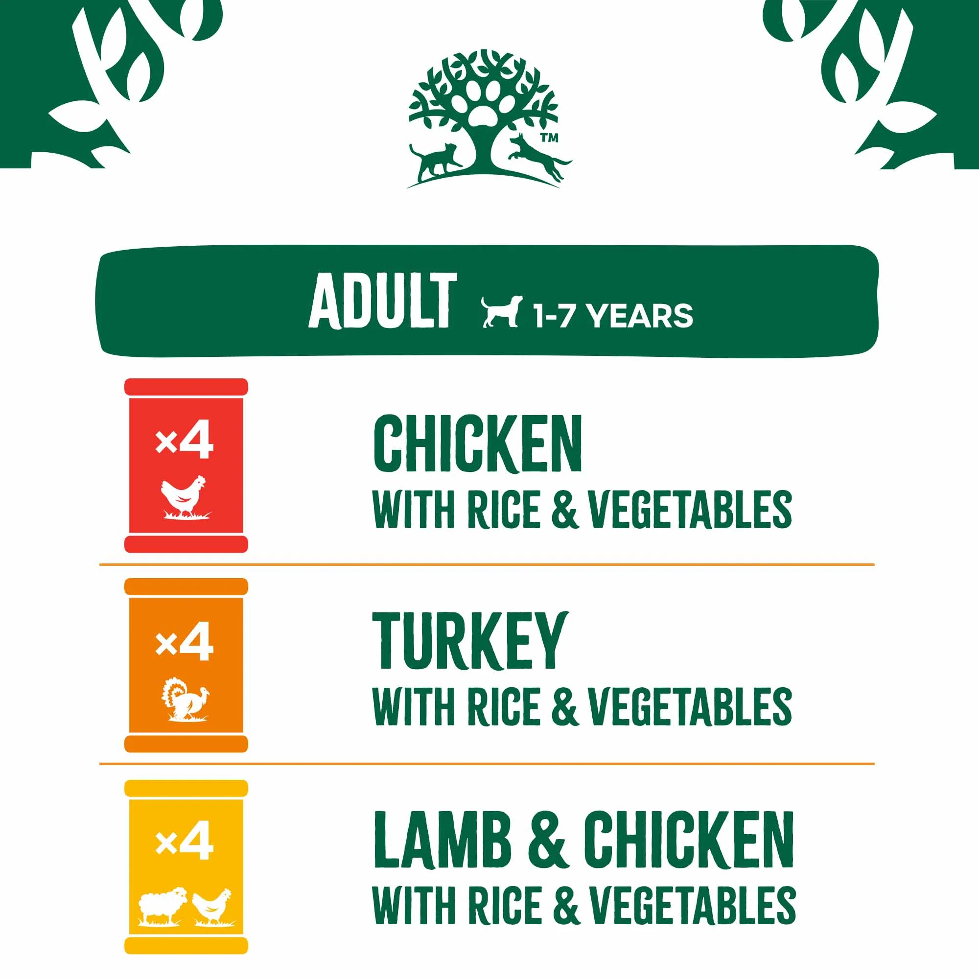 James Wellbeloved Adult Wet Dog Food in Loaf - Turkey, Lamb and Chicken - 12x400g cans - Image 8