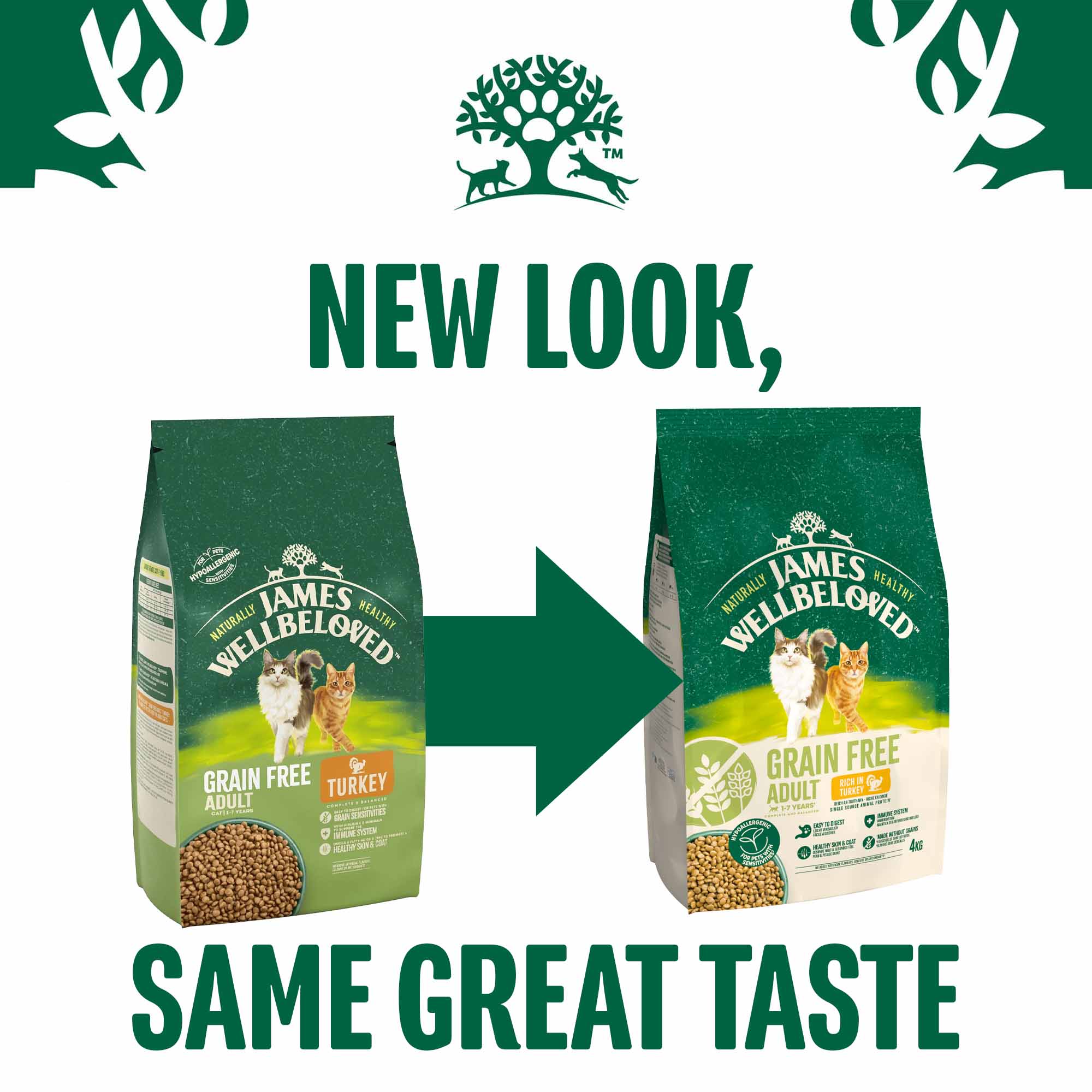 James Wellbeloved Grain Free Adult Dry Cat Food - Turkey - Image 11