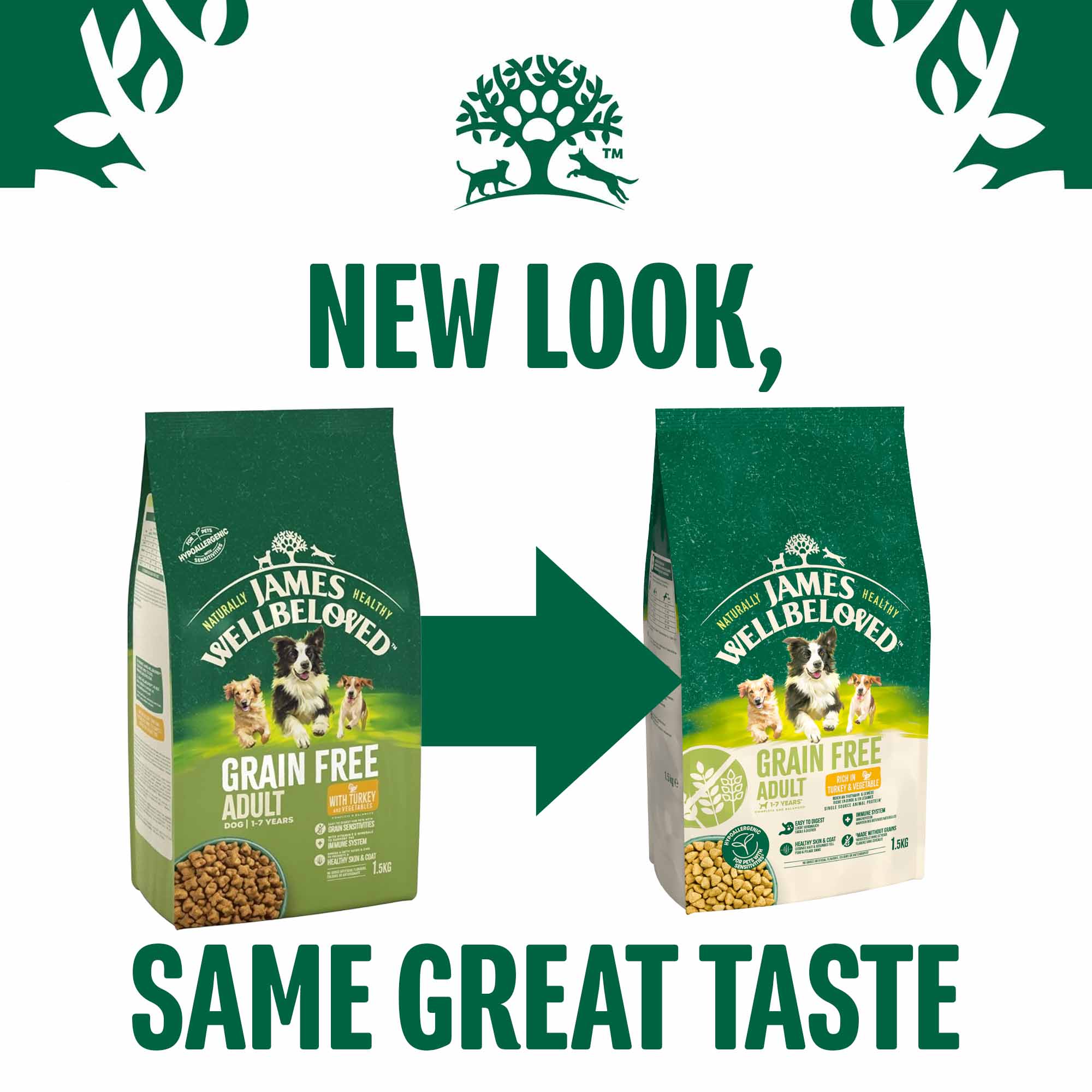 James Wellbeloved Grain Free Adult Dry Dog Food - Turkey & Veg - Image 6