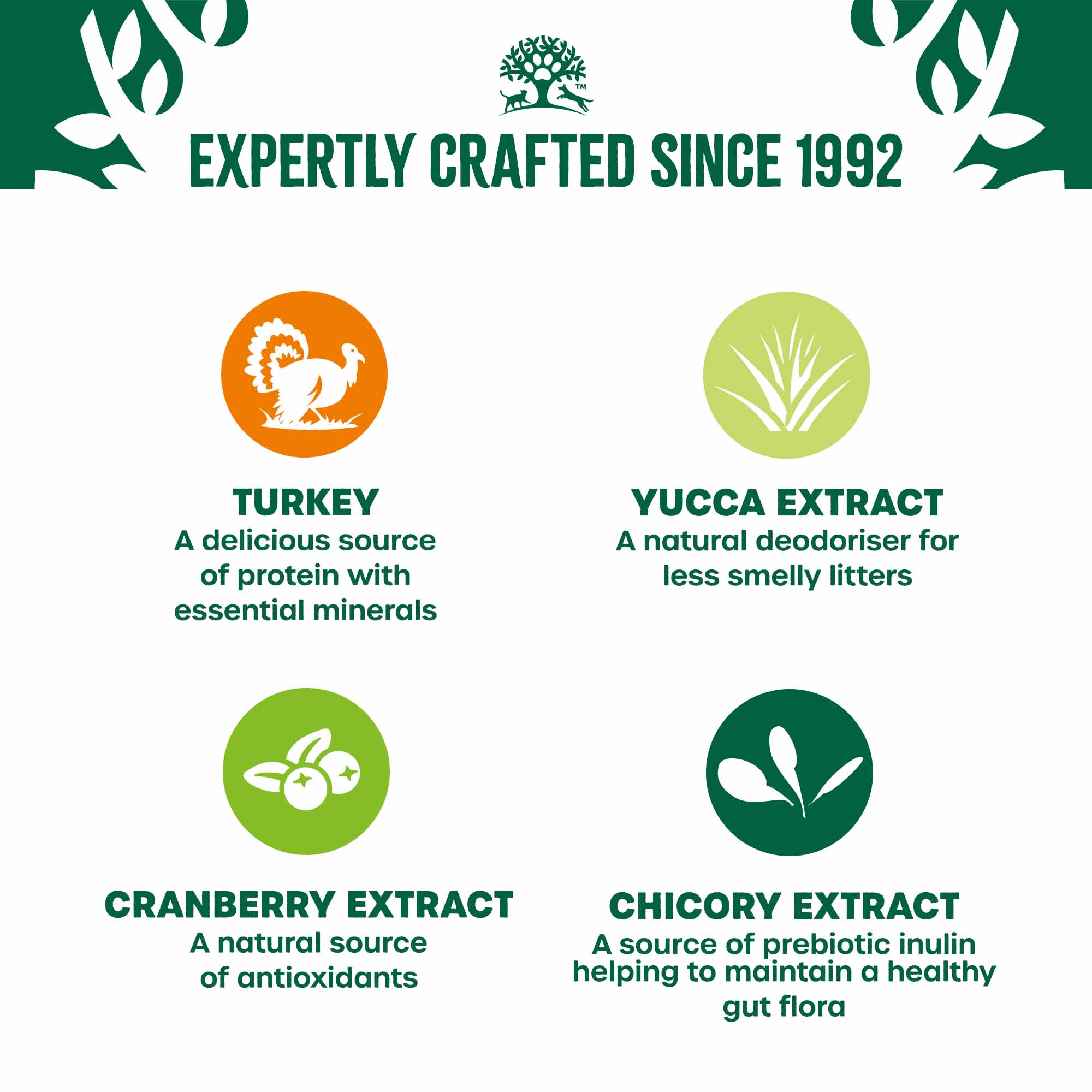 James Wellbeloved Grain Free Adult Wet Cat Food in Gravy - Turkey - 12x85g Pouches - Image 6