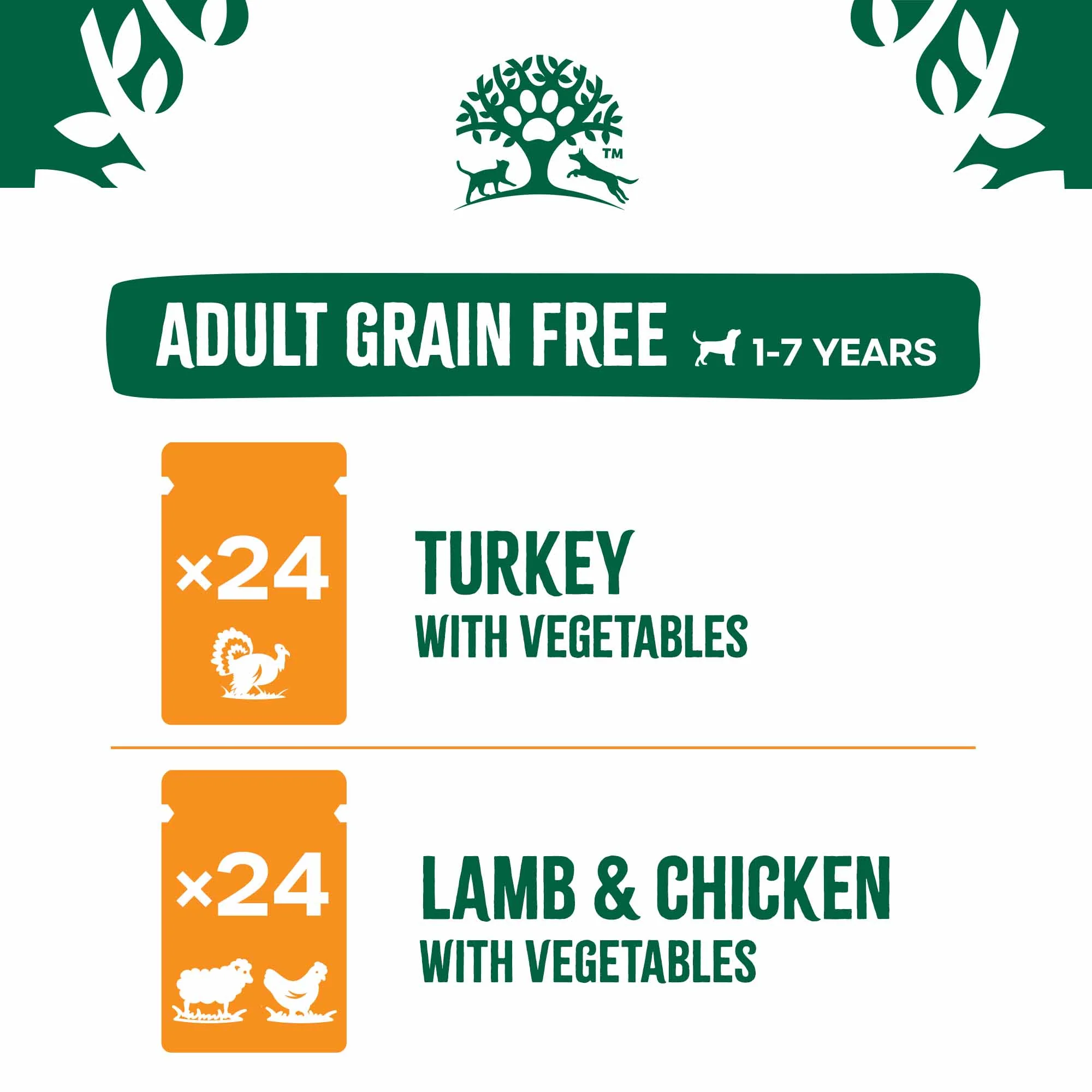 James Wellbeloved Grain Free Adult Wet Dog Food in Gravy - Mixed Selection - 48x90g Pouches - Image 8