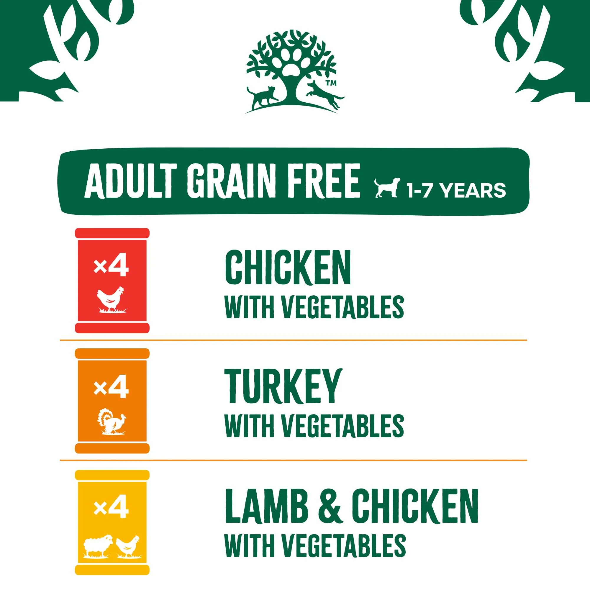 James Wellbeloved Grain Free Adult Wet Dog Food - Turkey, Lamb and Chicken in Loaf - 12x400g cans - Image 10