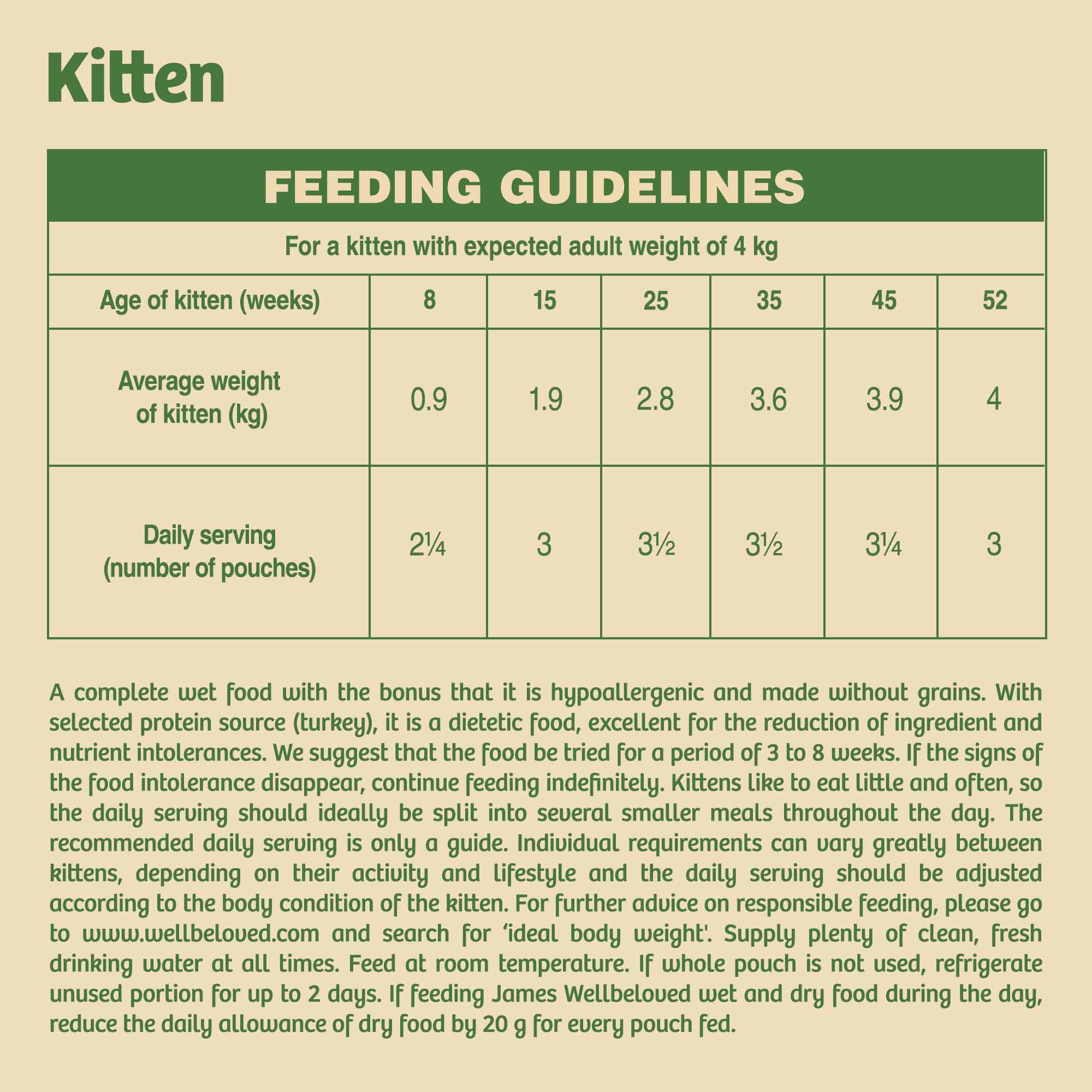 James Wellbeloved Grain Free Kitten Wet Cat Food in Gravy - Turkey - 12x85g Pouches - Image 8