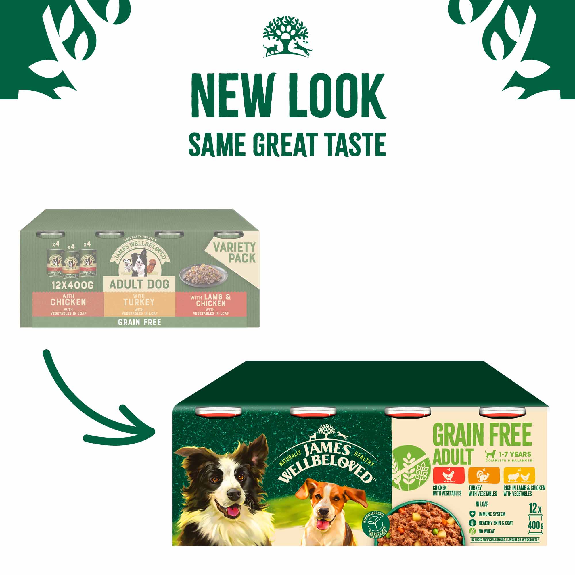 James Wellbeloved Grain Free Senior Wet Dog Food in Loaf - Turkey, Lamb and Chicken -12x400g cans - Image 3