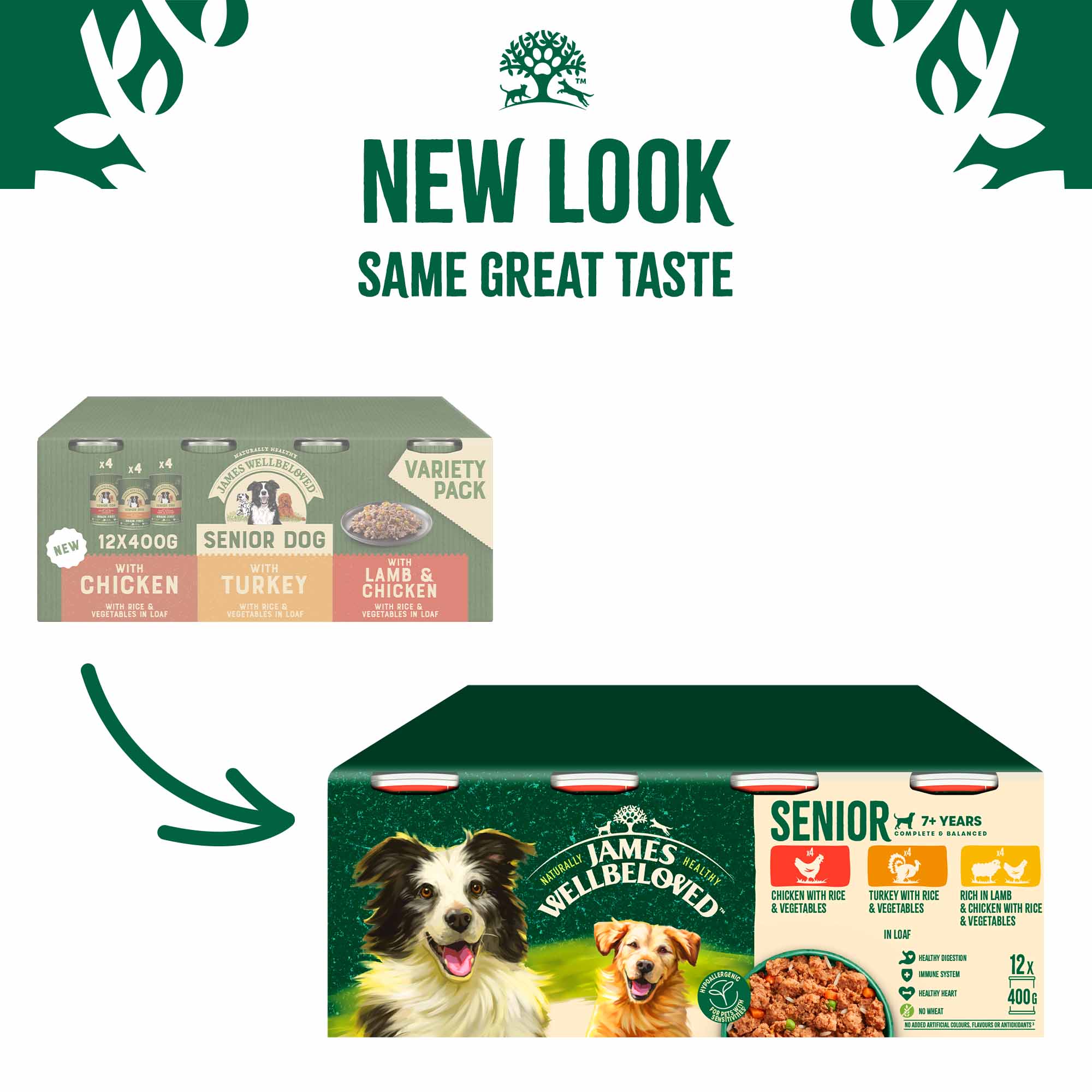 James Wellbeloved Senior Wet Dog Food - Turkey, Lamb & Chicken in Loaf - 12x400g cans - Image 4