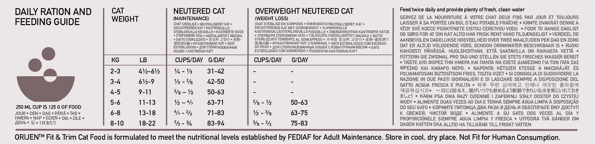 Orijen Fit & Trim Grain Free Dry Cat Food - Image 8